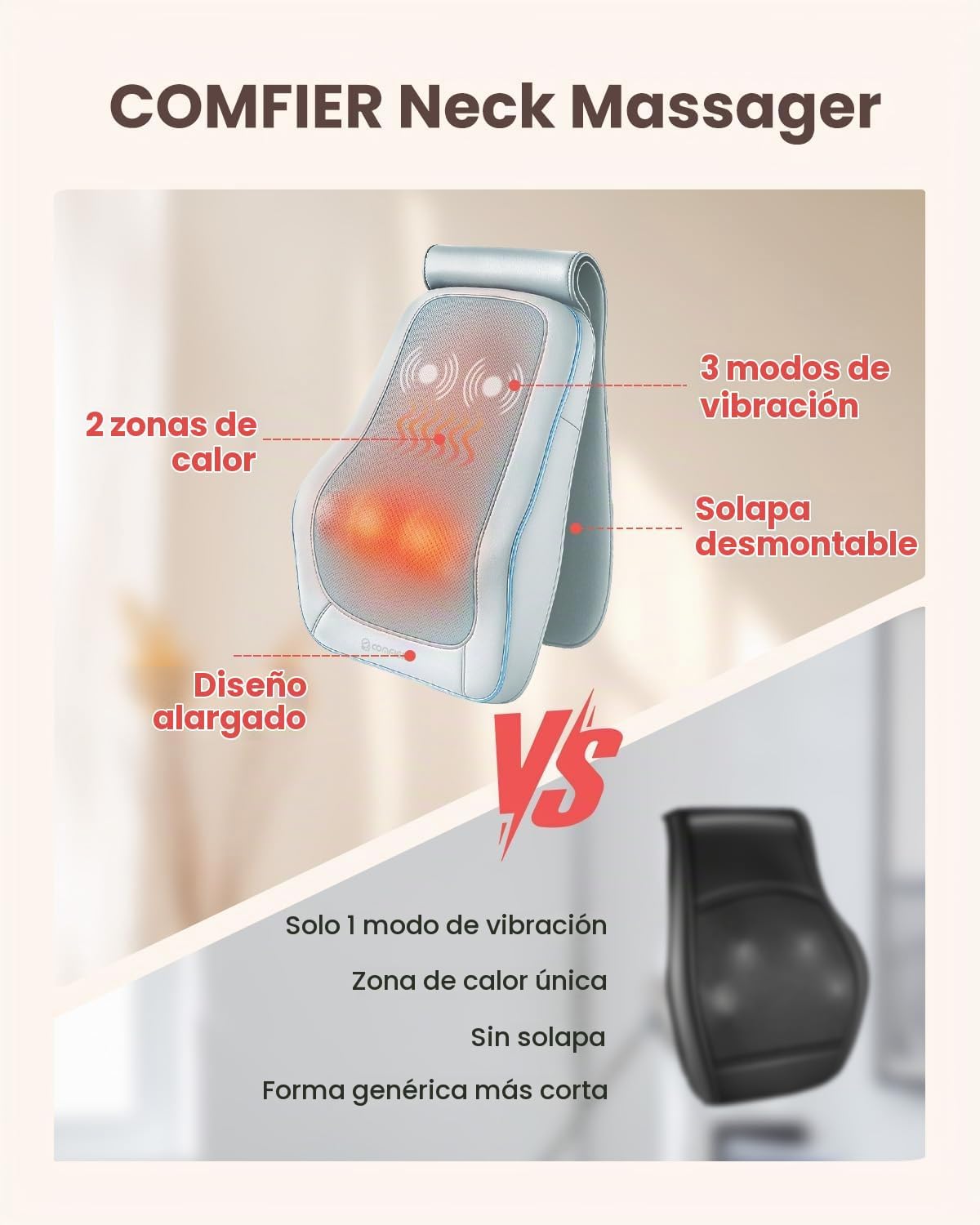 COMFIER Masajeador de espalda Shiatsu con calor, masajeador de cuel...