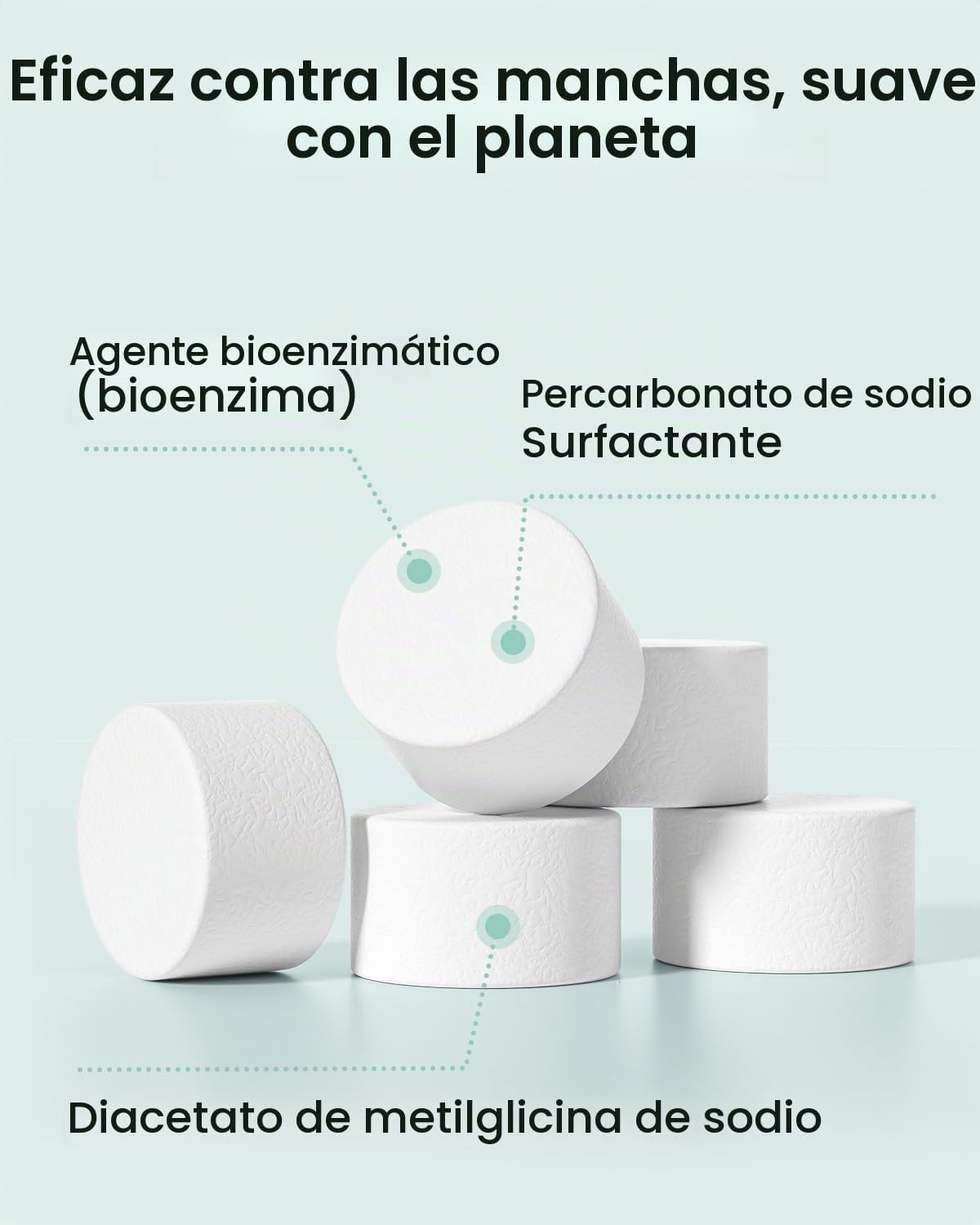 GROWNSY Comprimidos oficiales para lavar botellas de detergente 130...