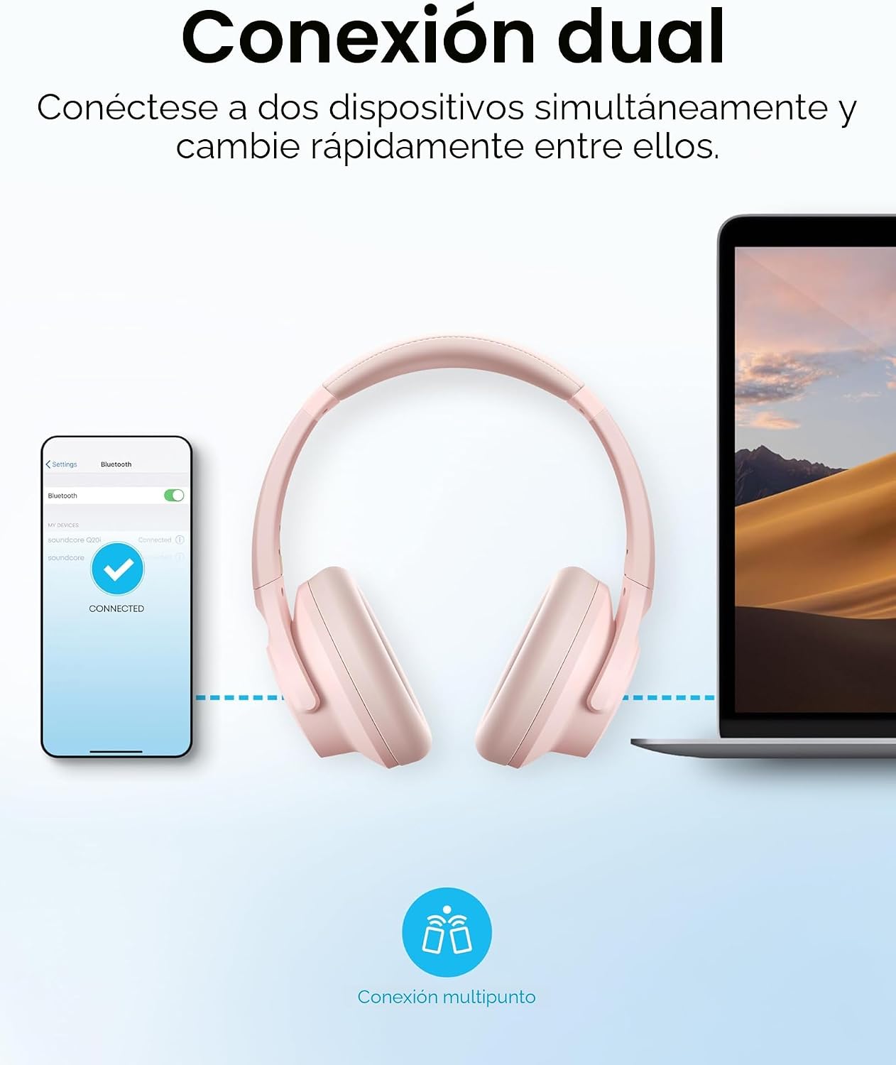 Soundcore de Anker Q20i Auriculares híbridos con cancelación activa...