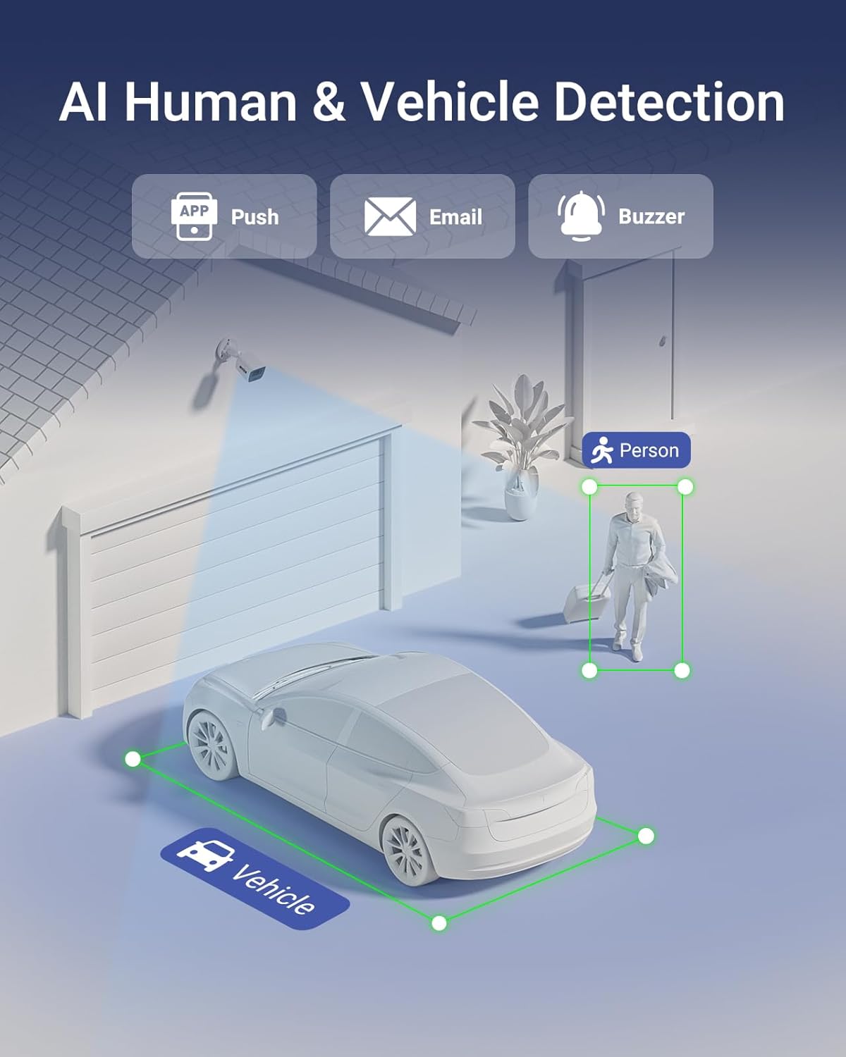 ANNKE Grabador de vídeo digital de seguridad H.265+ de 8CH 3K Lite,...