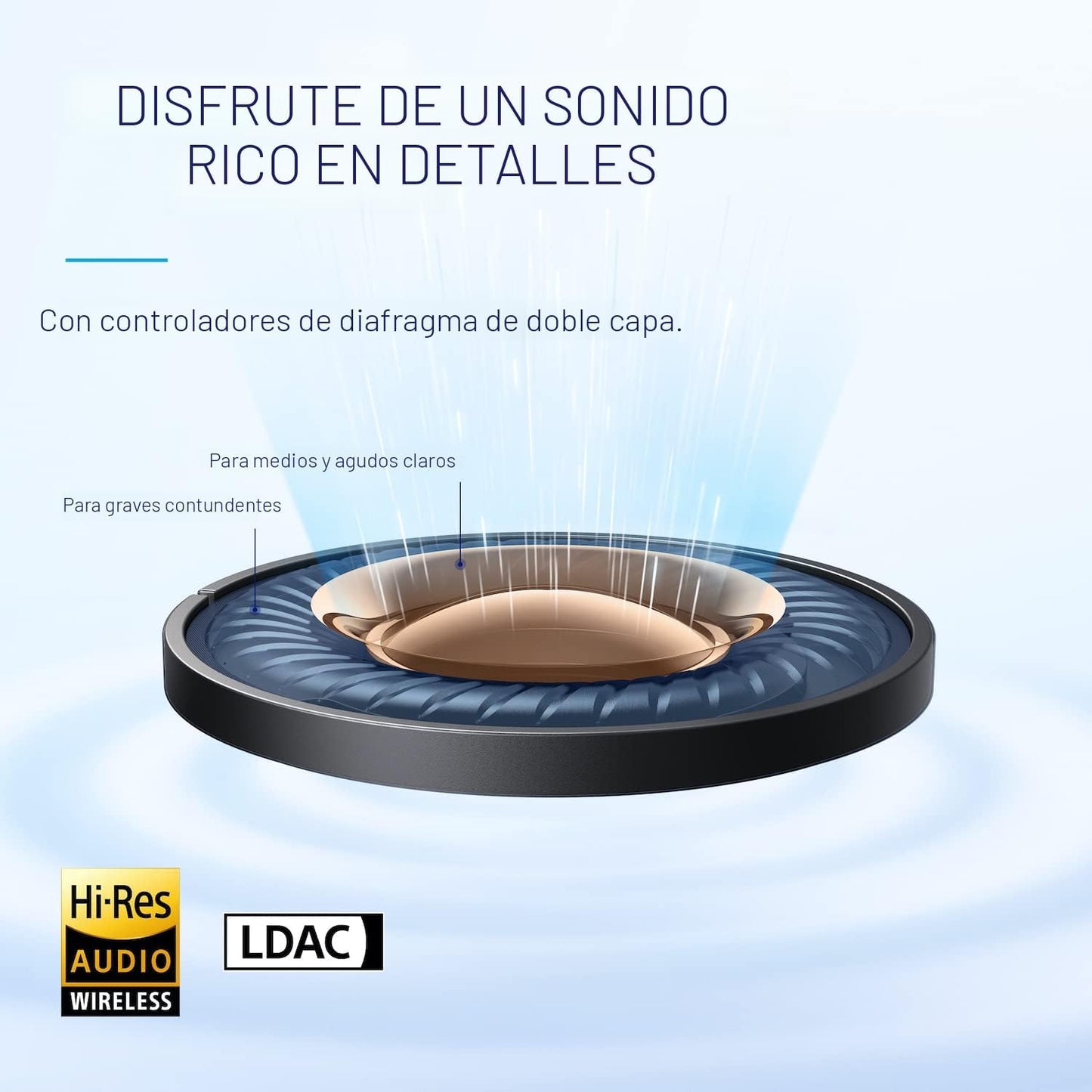 Soundcore by Anker Space A40 Auriculares adaptativos con cancelació...