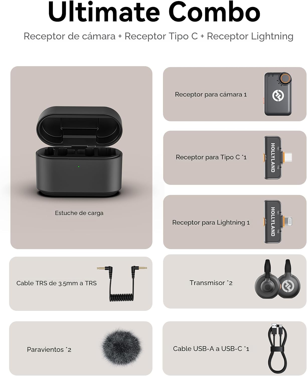 Hollyland Lark M2S Ultimate Combo (cámara RX+USB-C RX+Lightning RX)...