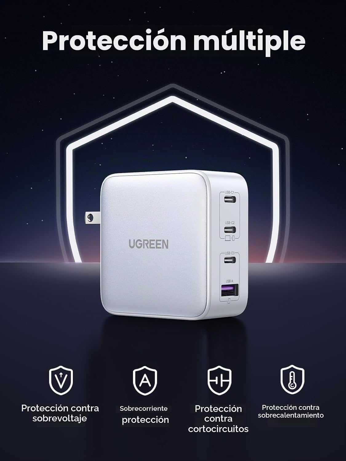 UGREEN Nexode - Cargador USB C GaN de 100 W, adaptador de corriente...