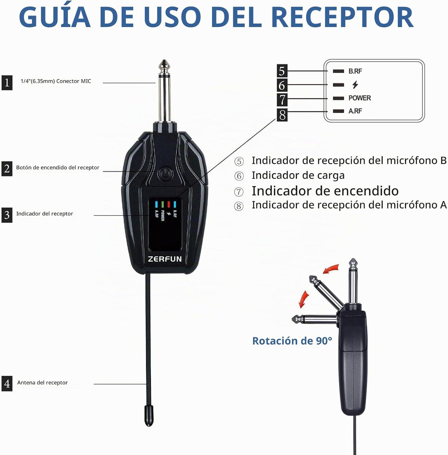 ZERFUN Micrófonos inalámbricos duales recargables, sistema de micró...