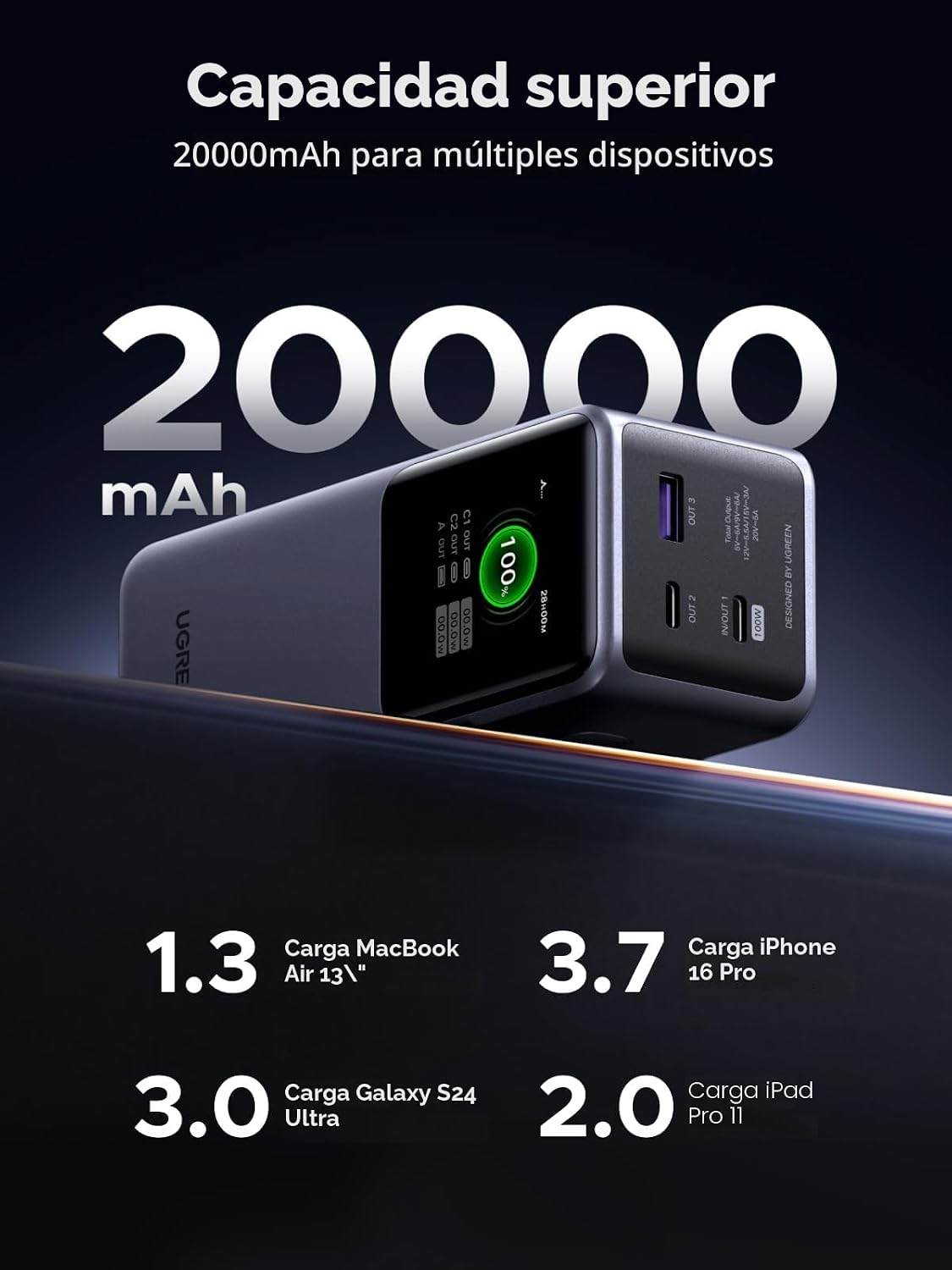 UGREEN Nexode 20000mAh 130W portátil PD Power Bank para MacBook Pro...