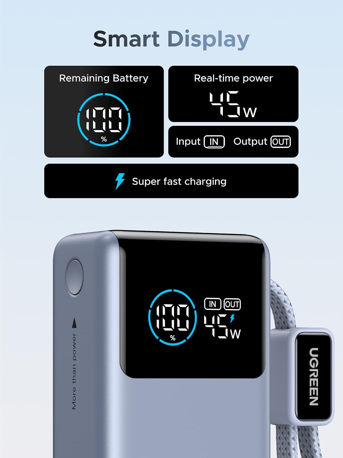 UGREEN Nexode Pro 10000mAh 45W Mini banco de energía para iPhone 17...