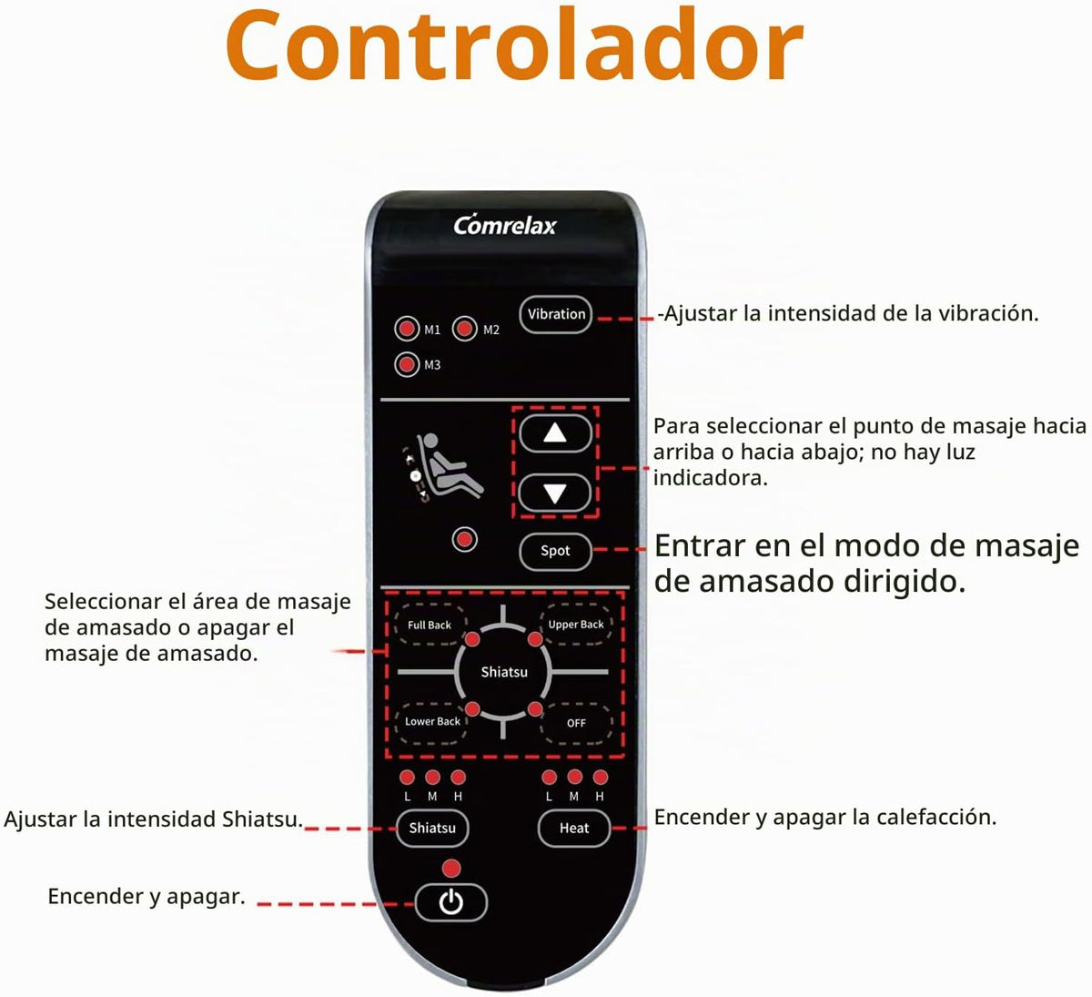 comrelax Masajeador de espalda Shiatsu con calor, almohadilla para...