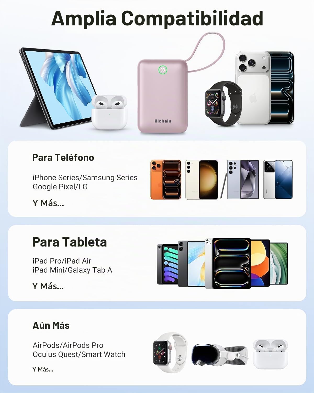 Hichain Cargador portátil 35W 20000mAh Banco de energía con doble e...