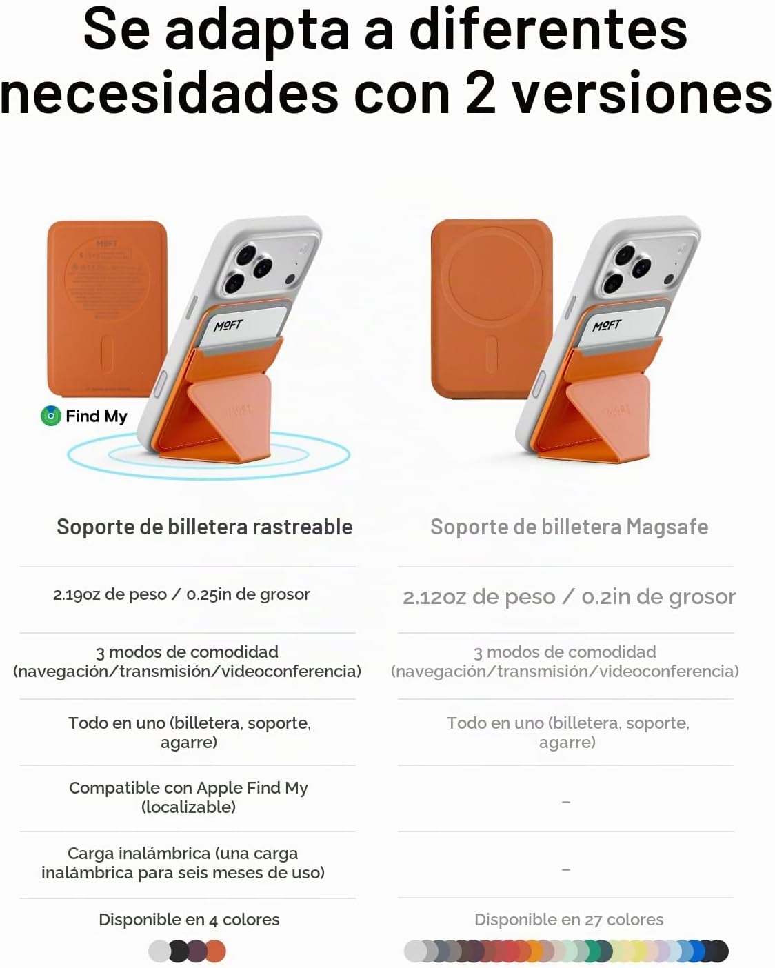 MOFT Soporte magnético para billetera compatible con iPhone 17\/16\...