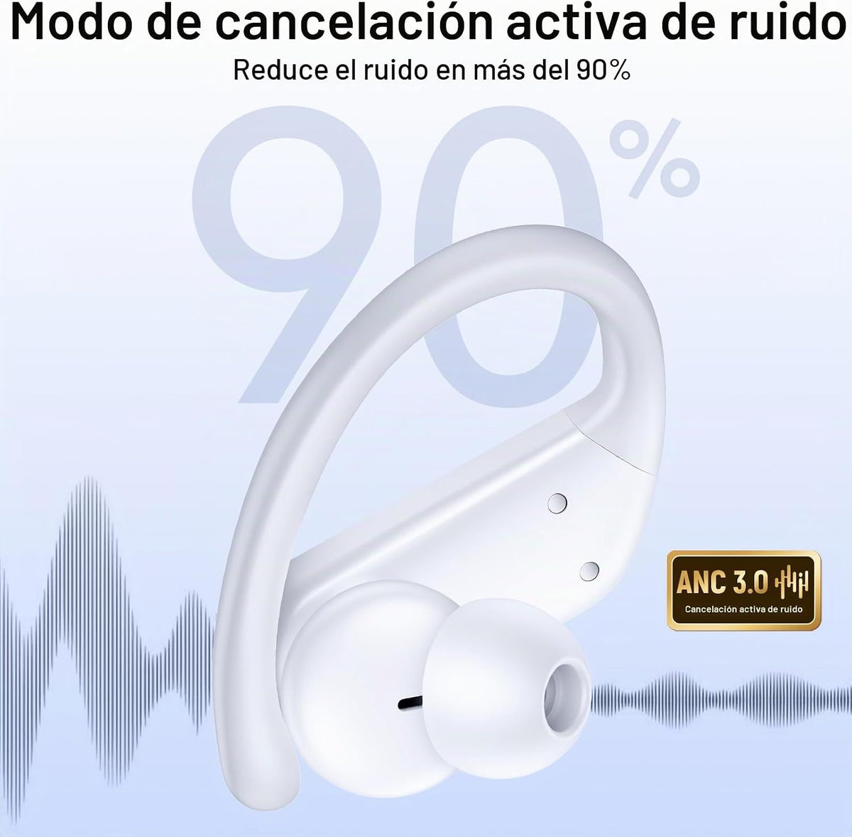 Auriculares inalámbricos híbridos con cancelación activa de ruido,...