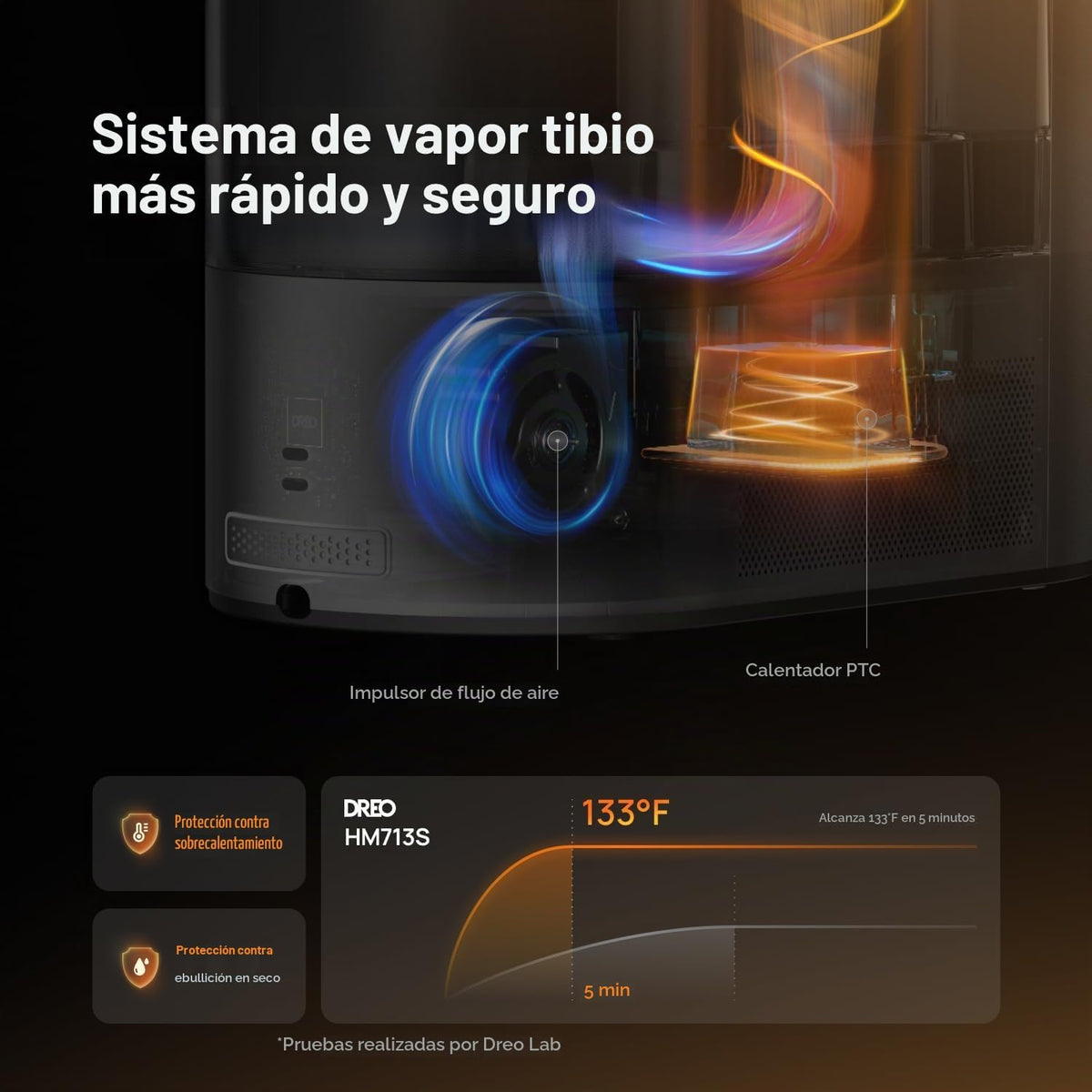 DREO Humidificadores inteligentes de 6L para dormitorio, niebla cál...
