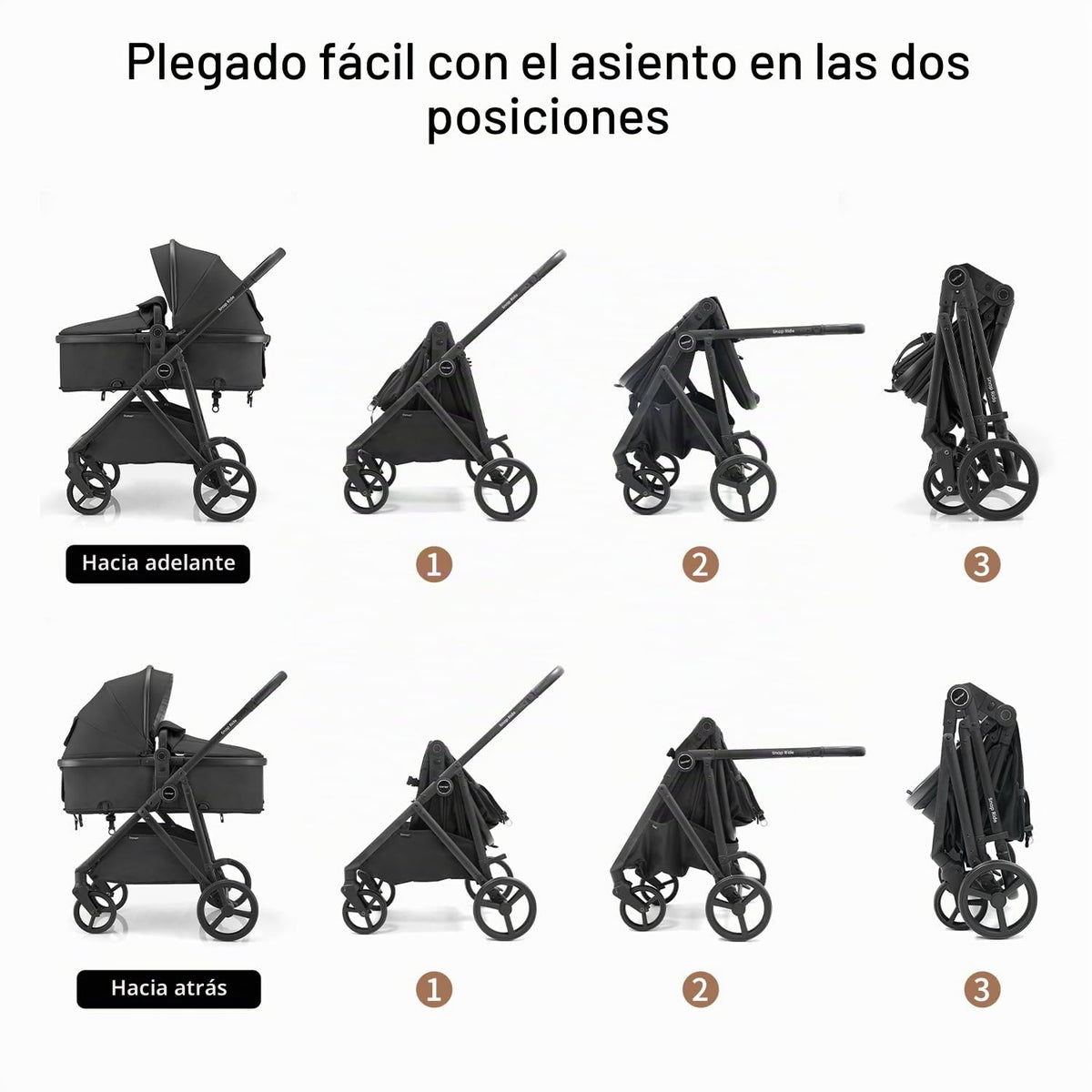 Gromast Cochecito de bebé 3 en 1, cochecito convertible para recién...
