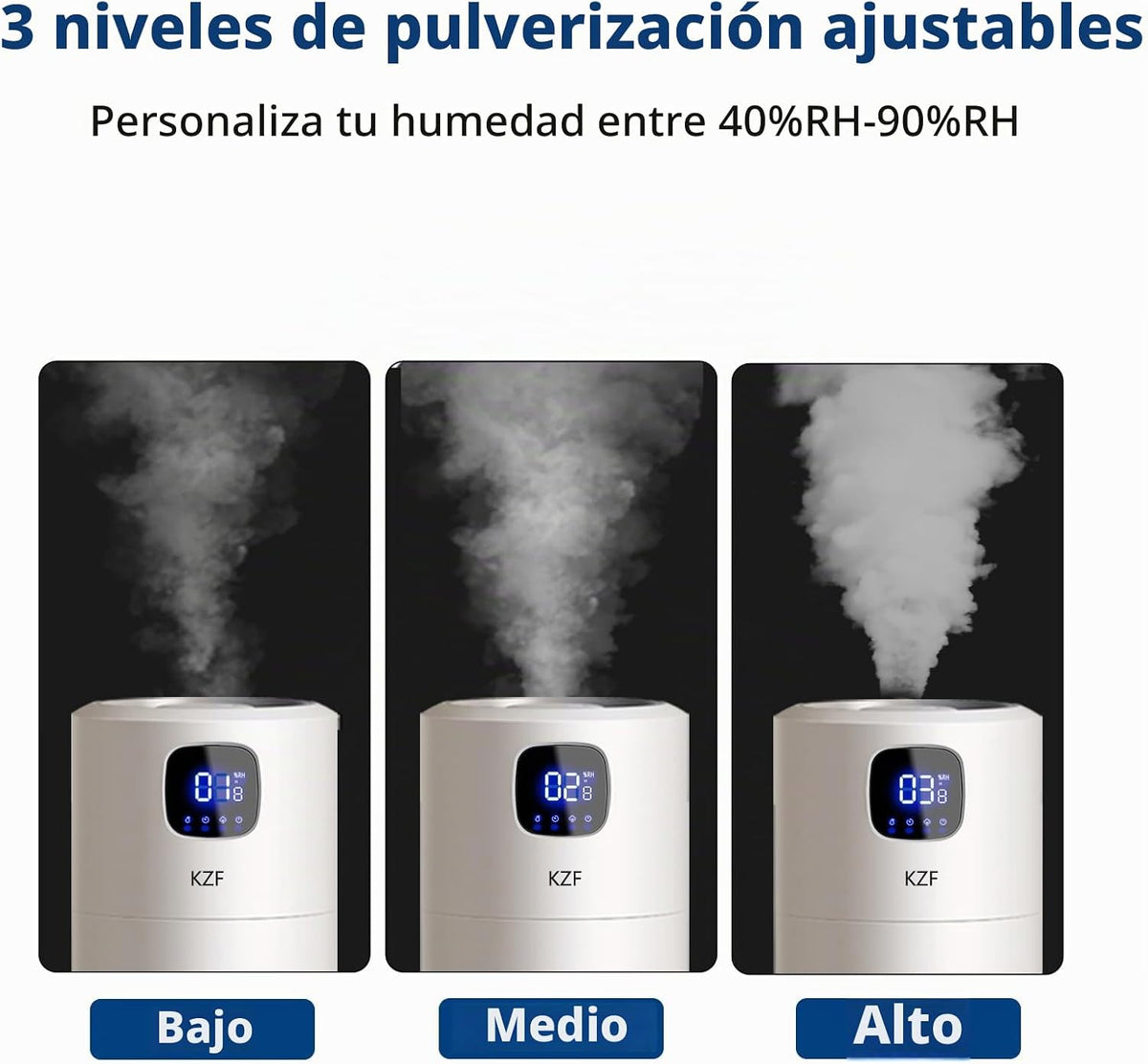 KZF Humidificador grande para dormitorio | Función de llenado super...