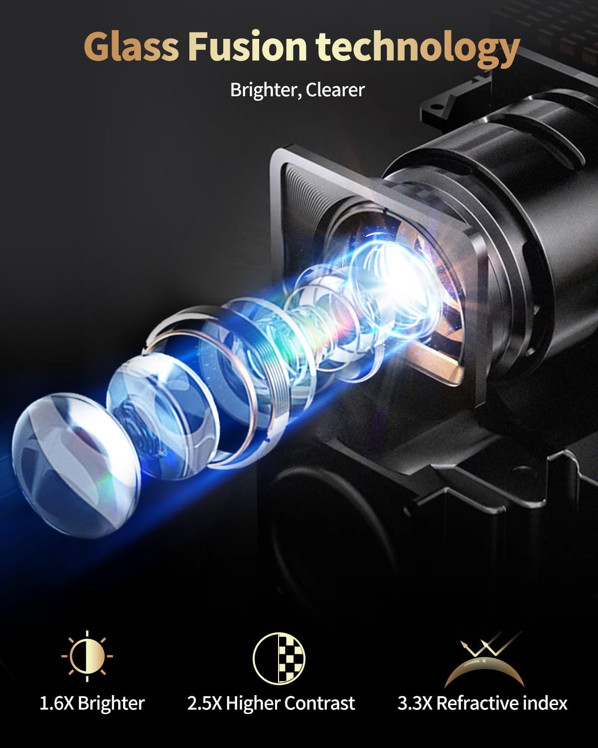 DESS Proyector de video de cine en casa inteligente 4K con WiFi, Bl...