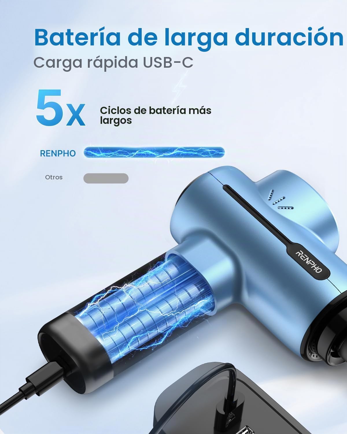 RENPHO Pistola de masaje activa, masajeador de espalda de percusión...