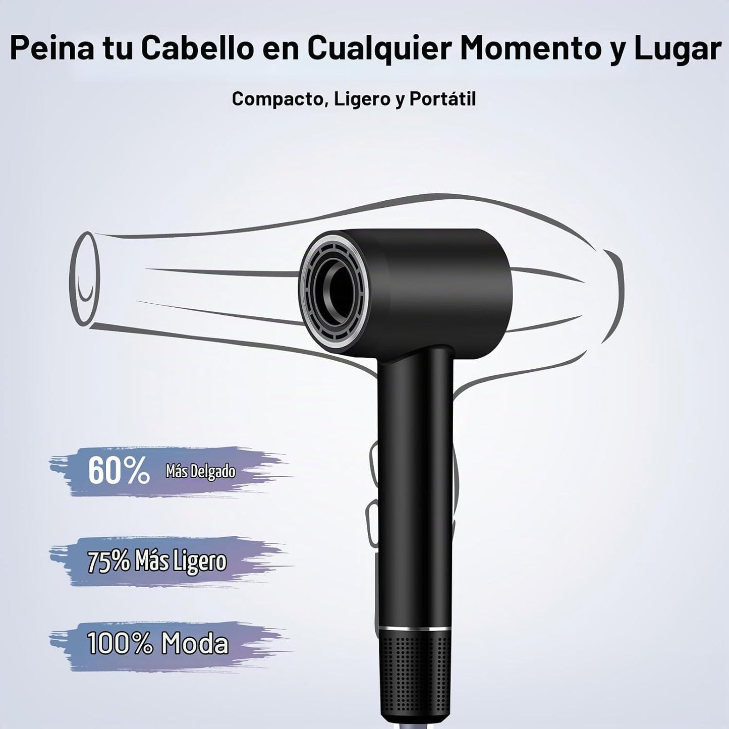 Secador de pelo iónico negativo de alta velocidad con motor sin esc...