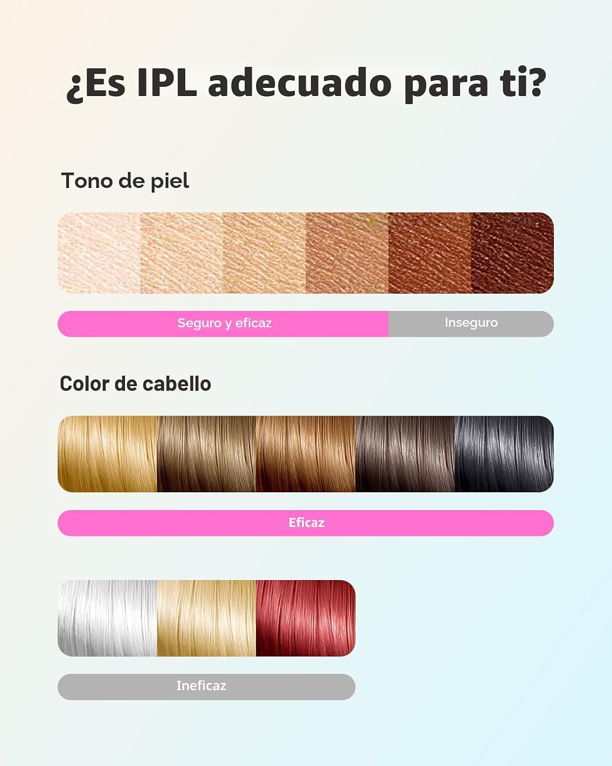LYSMOSKI Depilación láser para mujeres y hombres, dispositivo de de...