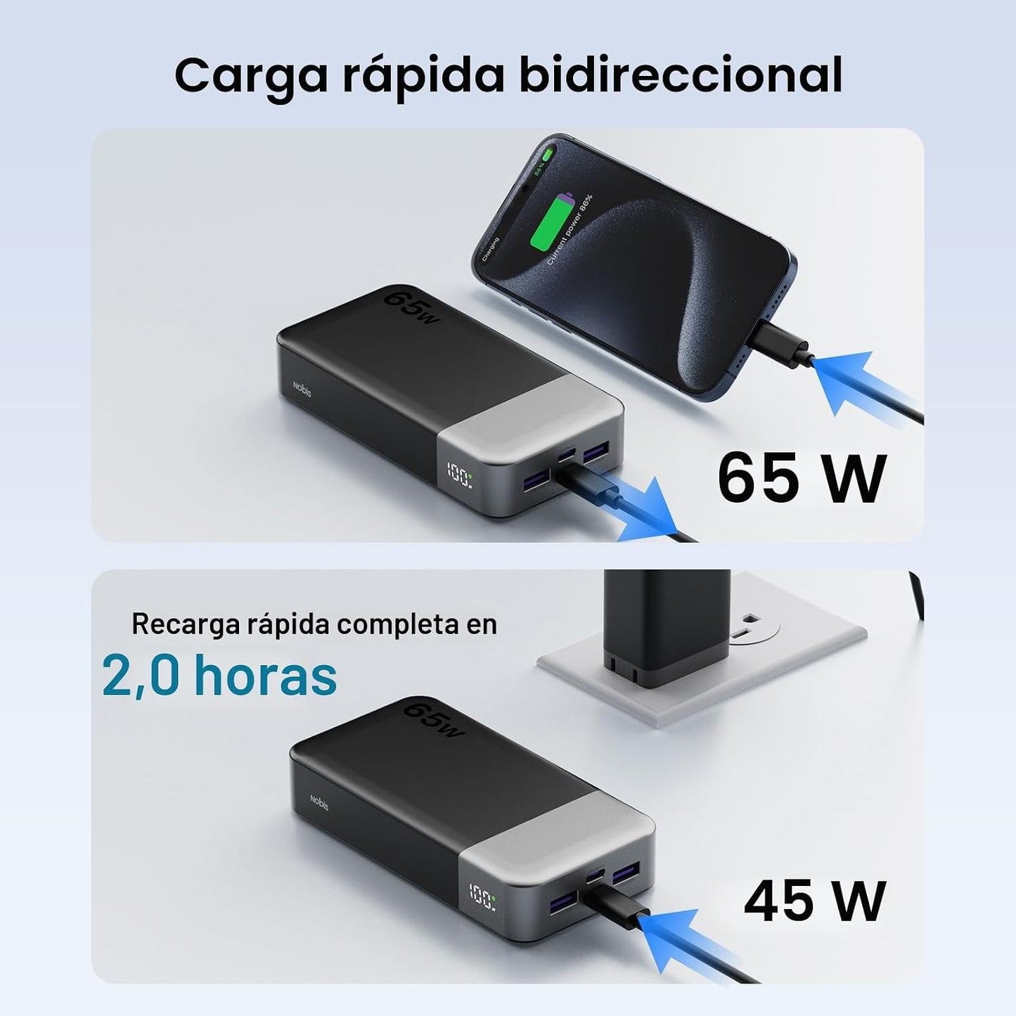 NOBIS Cargador portátil 20000mAh 65W Power Bank Carga rápida | Pane...