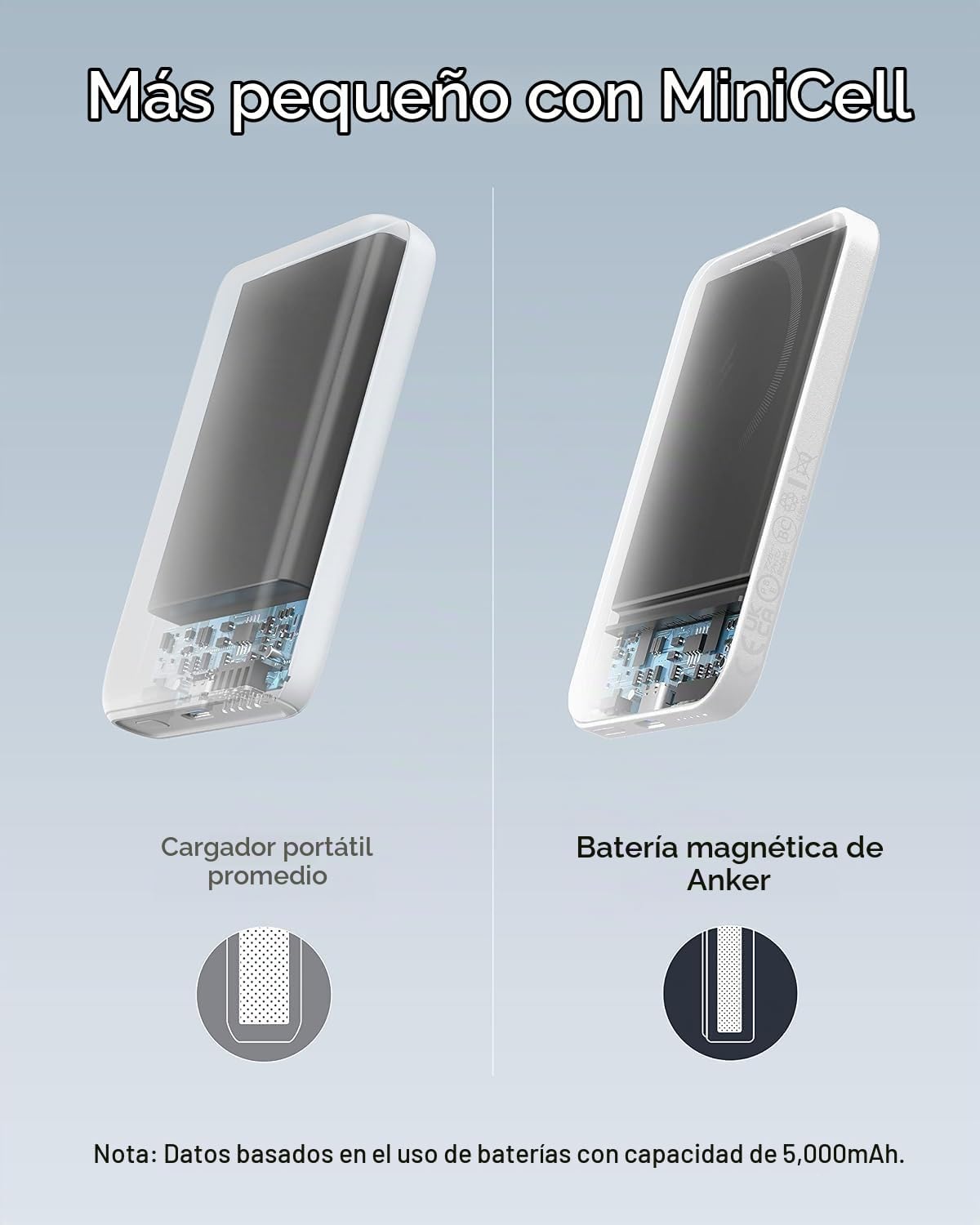 Anker 621 Cargador portátil magnético (MagGo), Banco de energía ina...