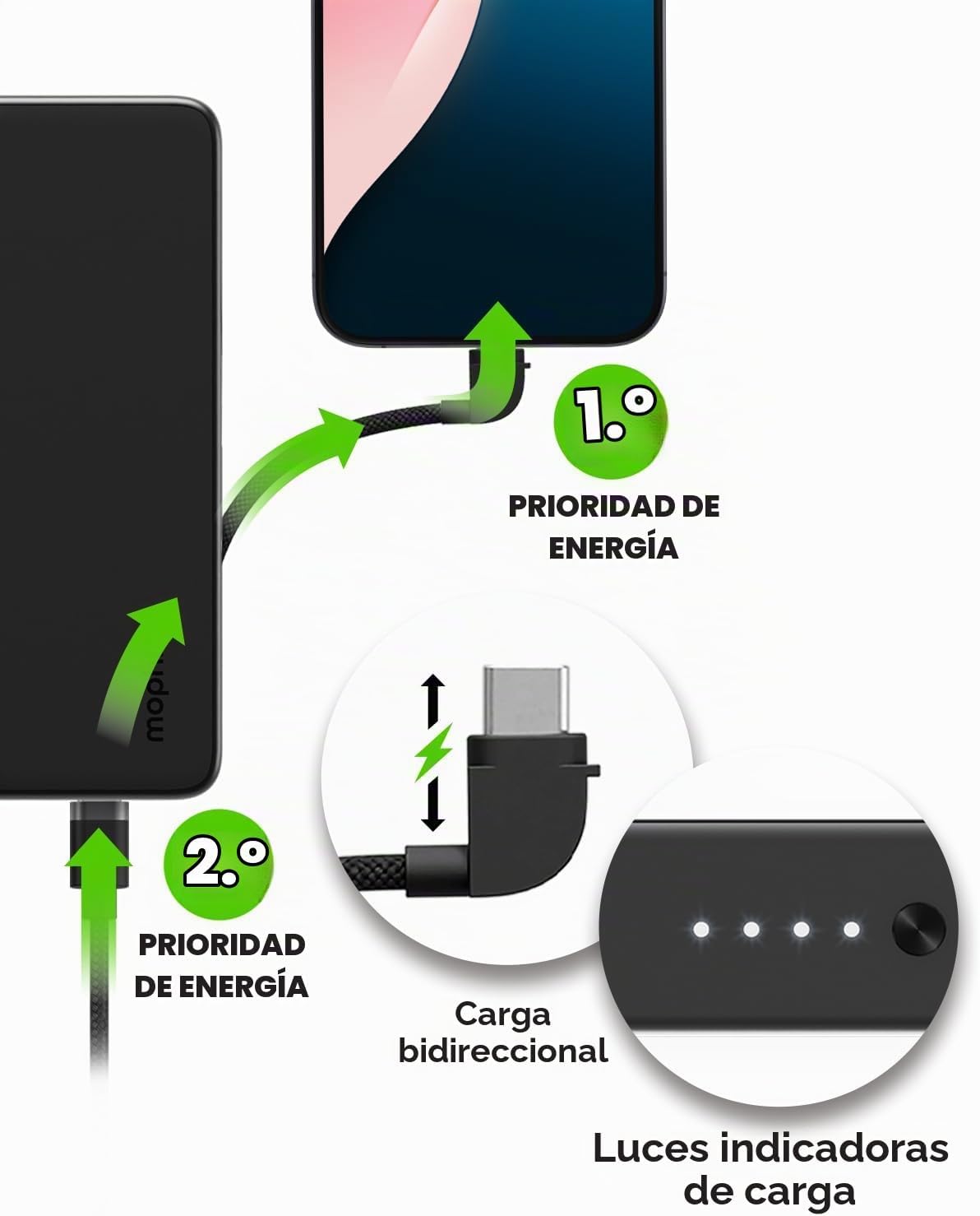 Batería externa mophie Powerstation Plus 10,000mAh | Tiene cables U...