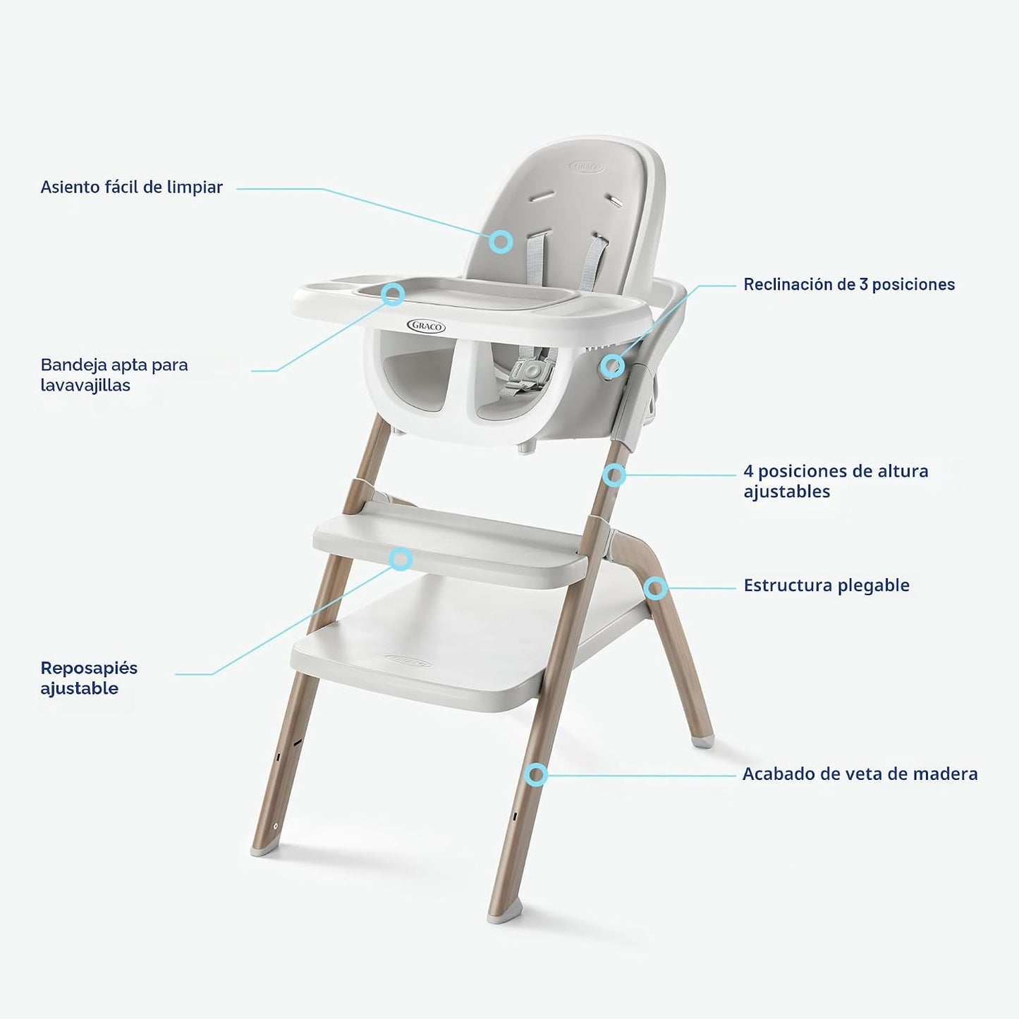 Graco EveryStep - Silla alta 6 en 1, para bebés y niños pequeños, s...