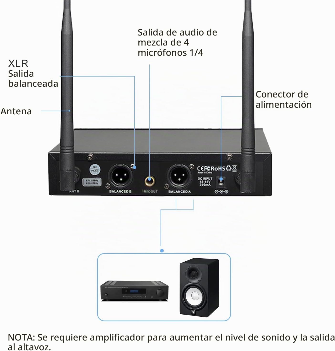 innopow Sistema de micrófono inalámbrico, juego de micrófono inalám...