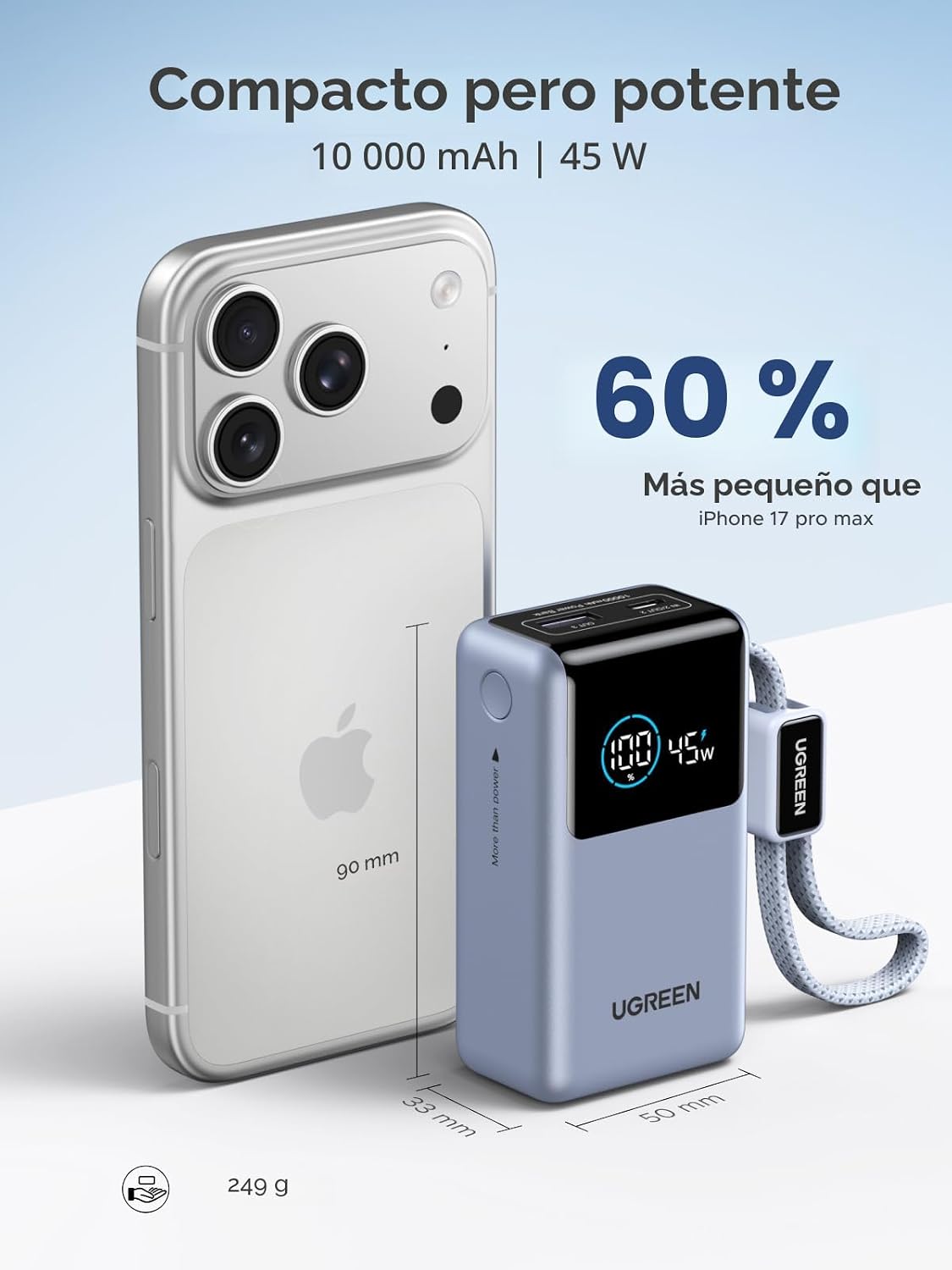 UGREEN Nexode Pro 10000mAh 45W Mini banco de energía para iPhone 17...