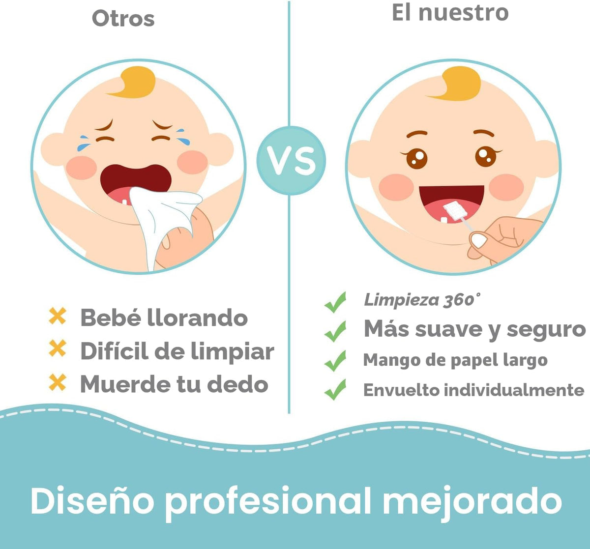 Papablic Limpiador de lengua de bebé para bebés oral de 0 a 2 años...