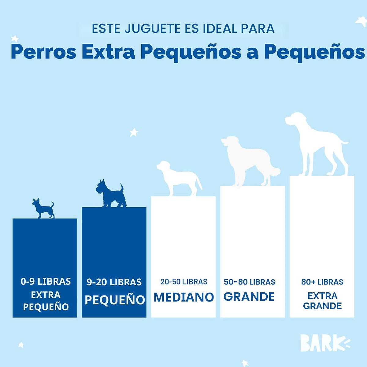 BarkBox Barker's Dozen Donuts 4 en 1 - Juguete interactivo de p...
