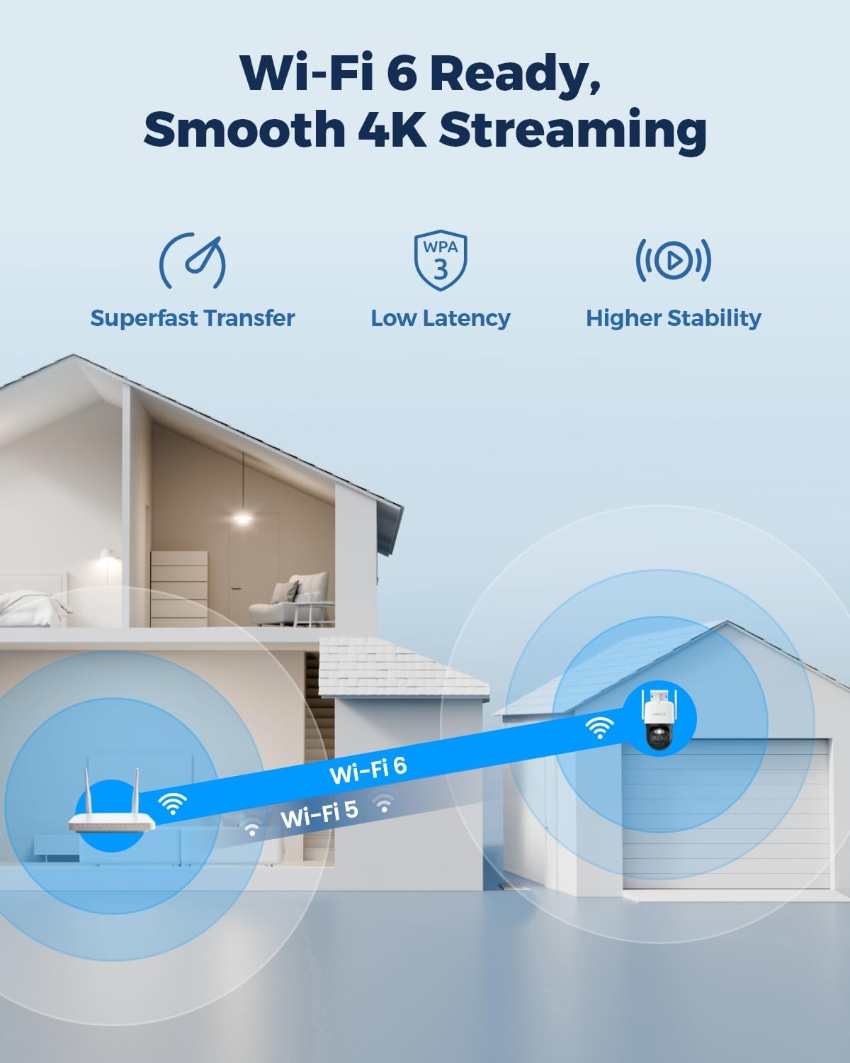 REOLINK TrackMix+Panel Solar, cámaras de seguridad solar 4K para ex...