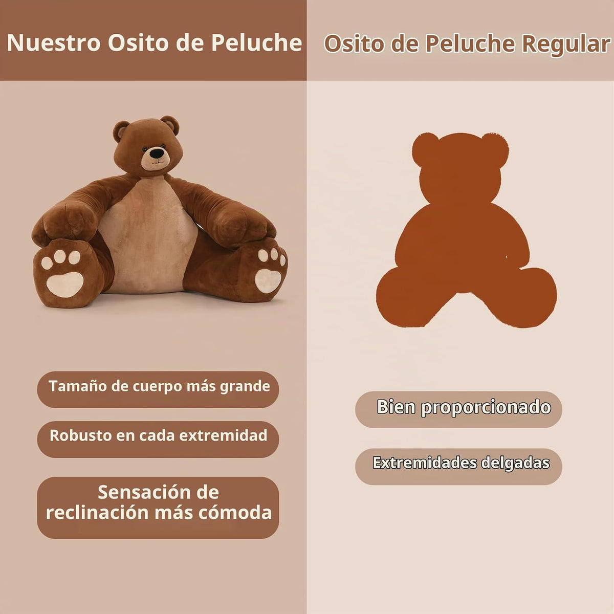 MaoGoLan Oso de Peluche Gigante Animal de Peluche, Cabeza Pequeña Ú...