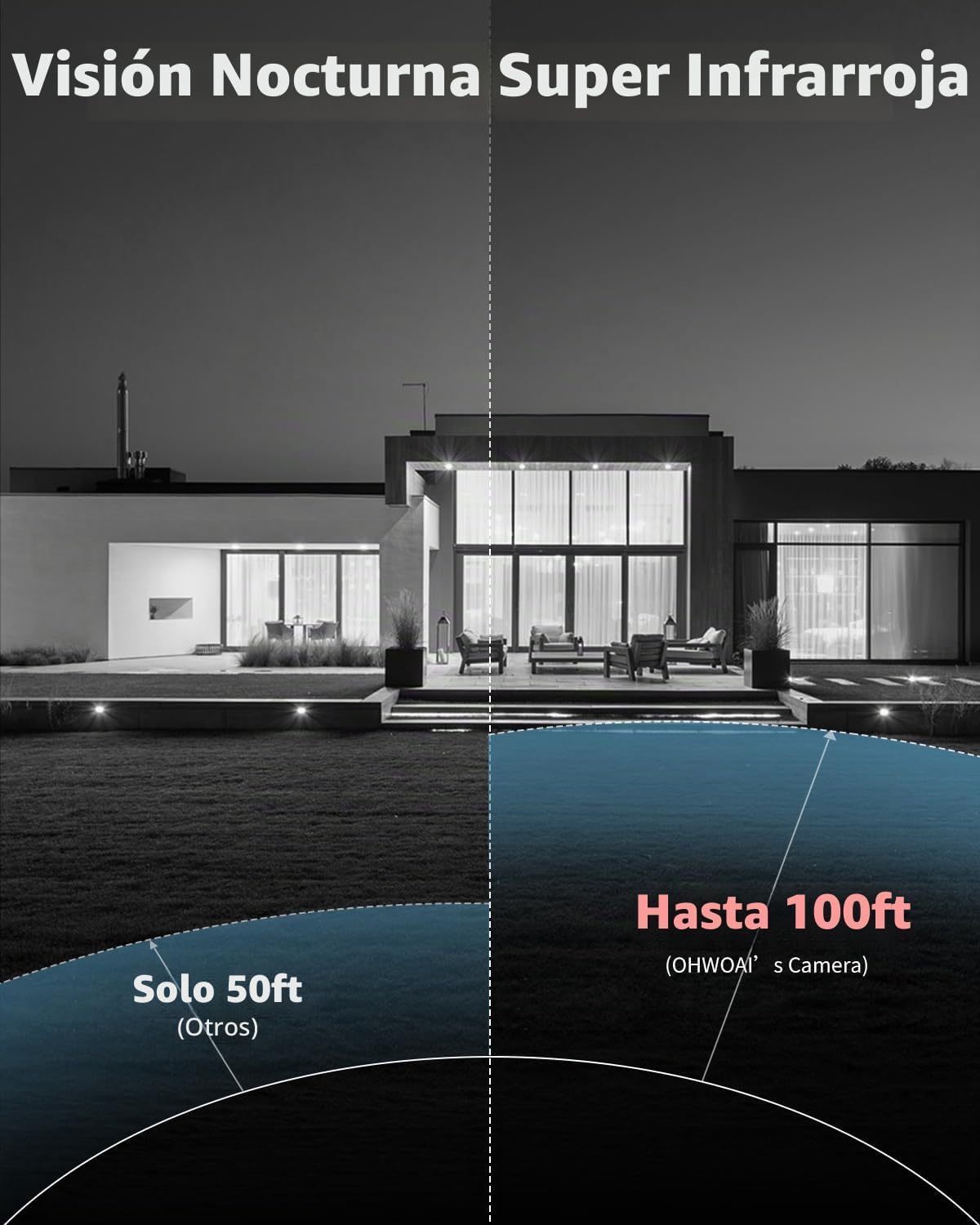 DVR todo en uno y visión nocturna de 80 pies》Sistema de cámara de s...