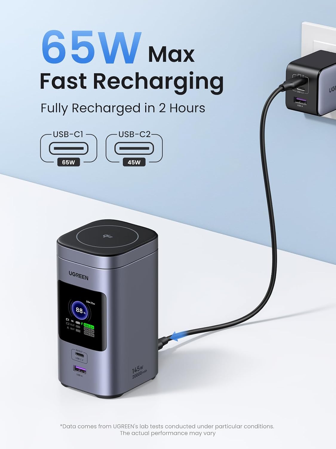 UGREEN Nexode Batería Externa 20000mAh 145W PD 3.0 Cargador Portáti...