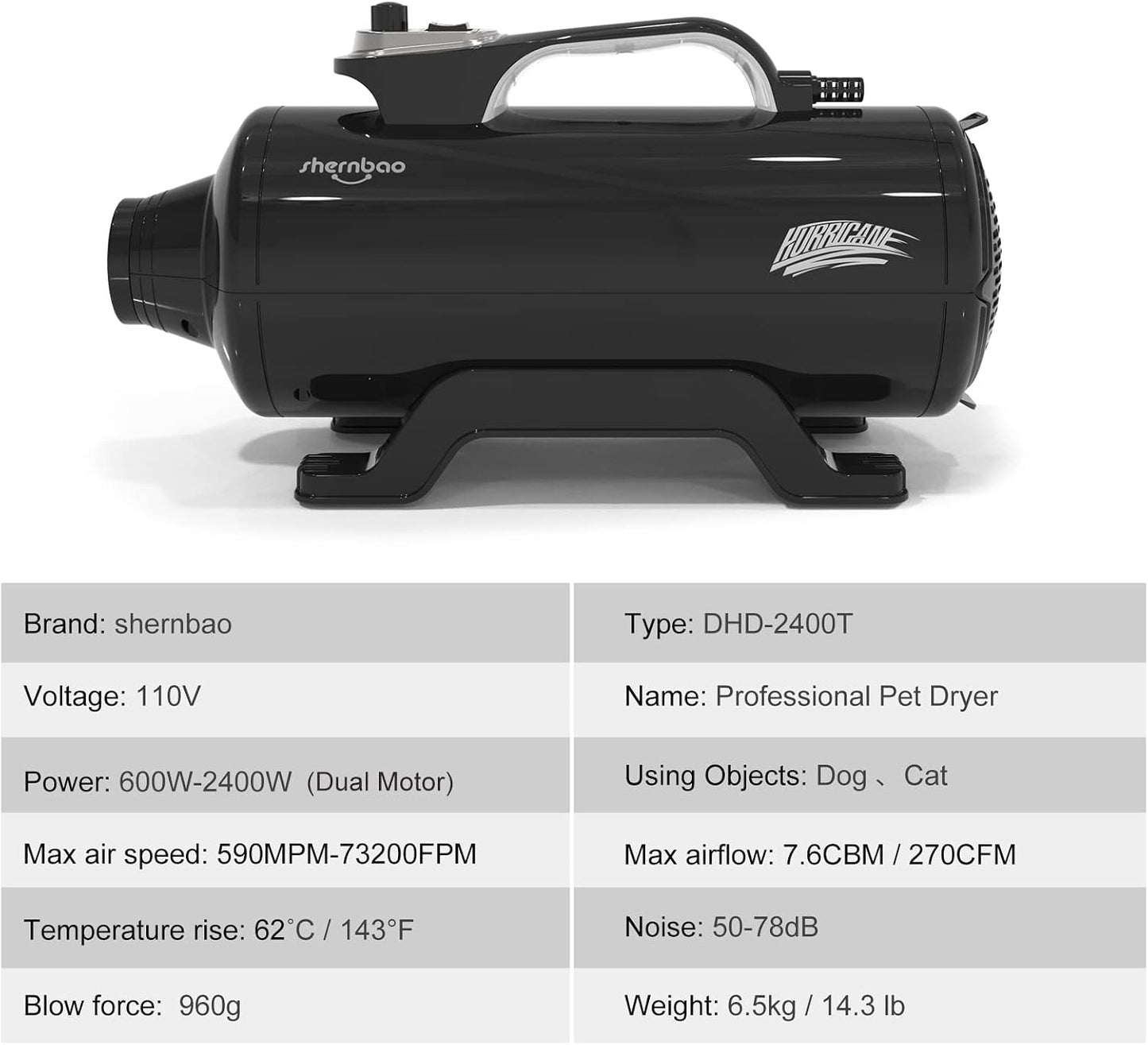 Secador de pelo\/ventilador 6.0HP de la fuerza de aseo del perro de...