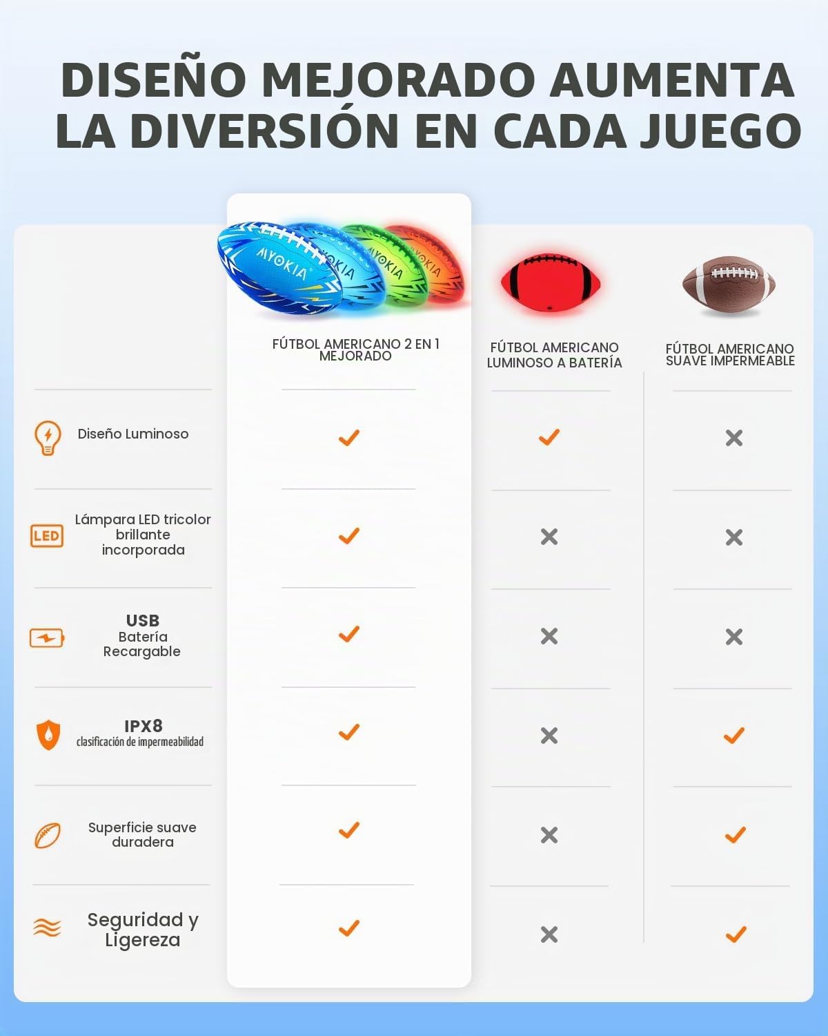 MYOKIA Pelota de fútbol recargable RGB con luz que brilla en la osc...