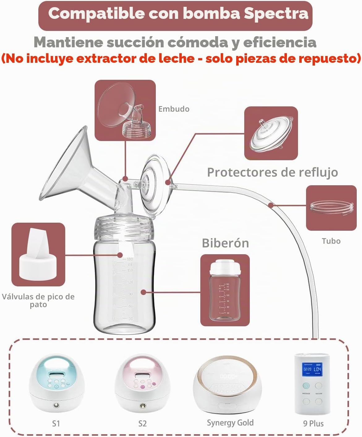 Paquete de 4 piezas de repuesto de bomba de pecho completa de 0.94...