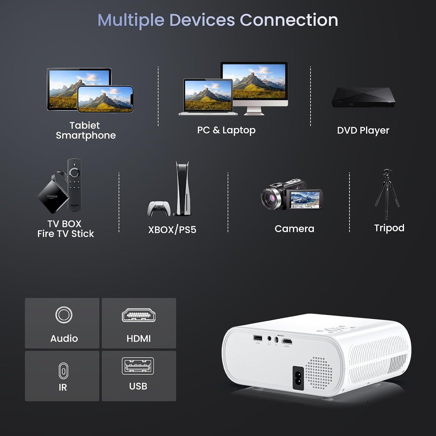 HOMPOW Proyector, Nativo 1080P Full HD Bluetooth Proyector con Alta...