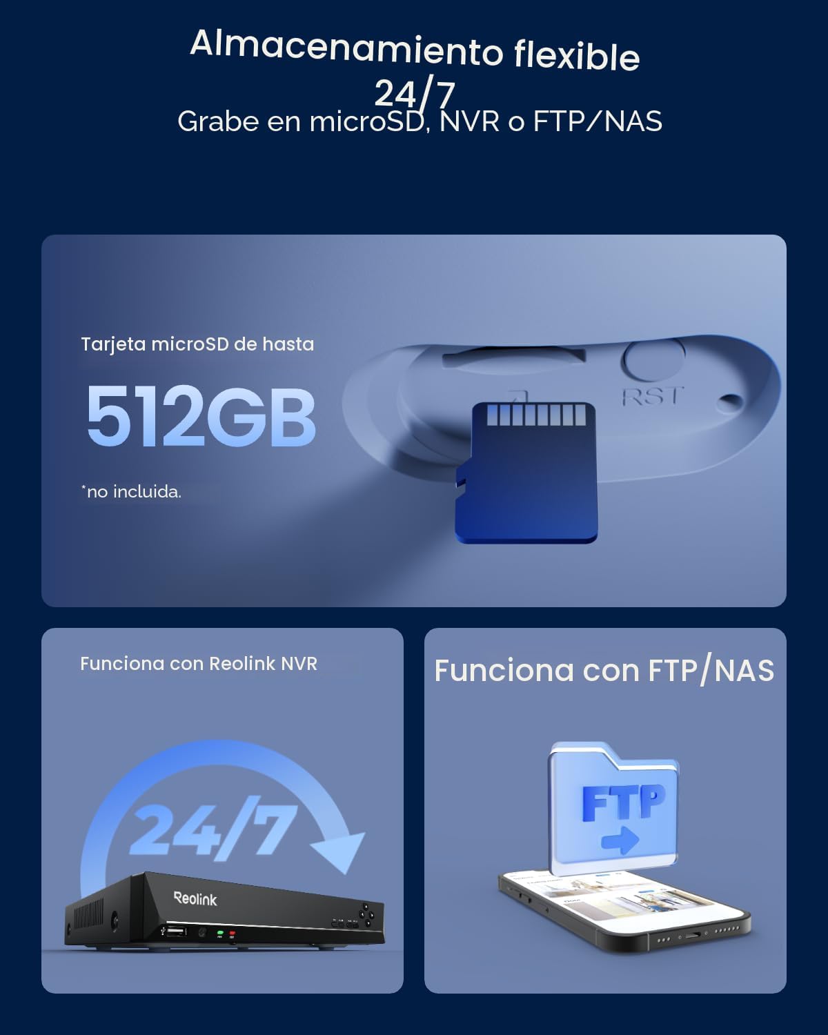 REOLINK OMVI 3i PoE Cámara de seguridad PoE de triple lente con seg...