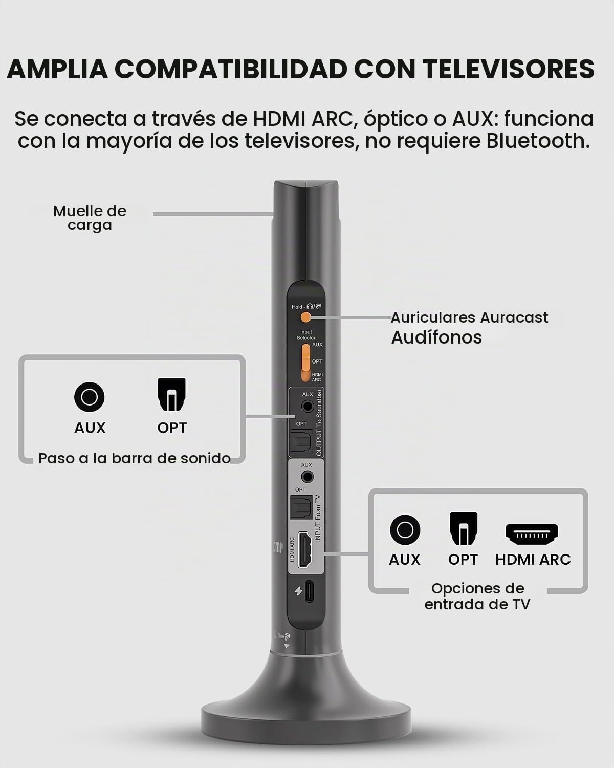 Avantree Opera Aura - Auracast - Auriculares inalámbricos para TV c...