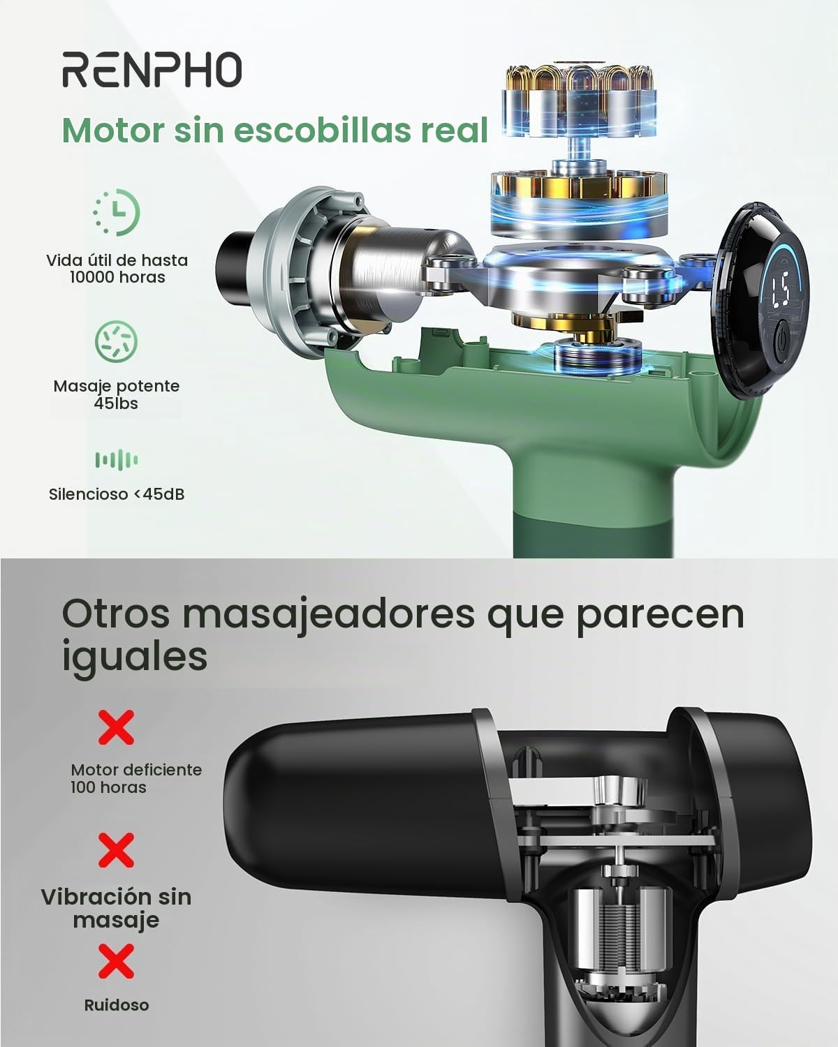 RENPHO Pistola de masaje activa, masajeador de espalda de percusión...