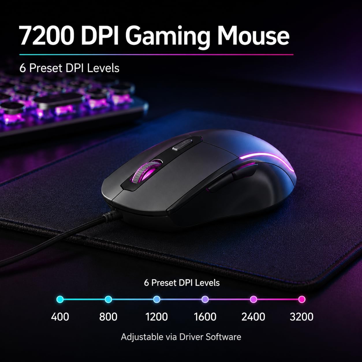 Bevewlpol Combo de teclado mecánico para juegos, teclado USB RGB co...