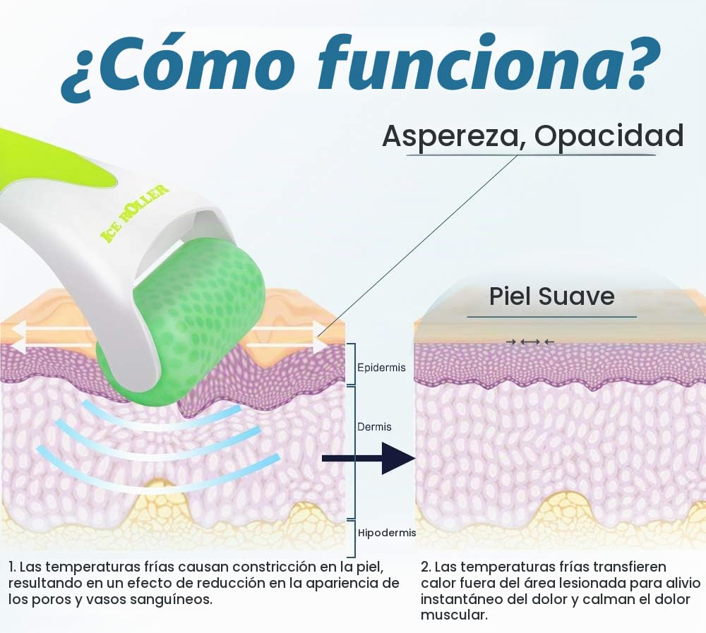 ESARORA Rodillo de hielo para cara y ojos, hinchazón, migraña, aliv...