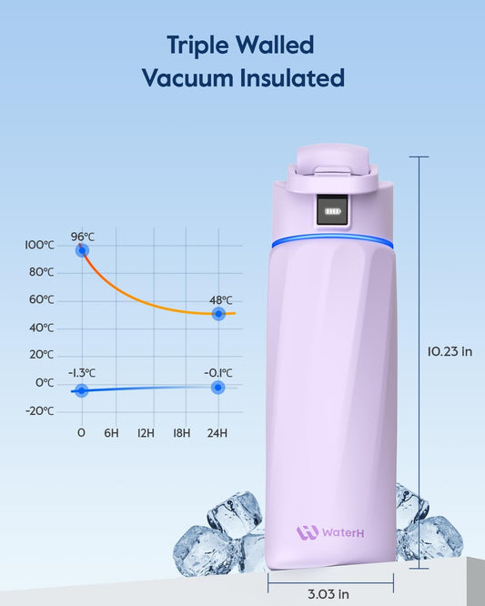 Boost - Botella de agua inteligente de 32 onzas, color morado + Boo...