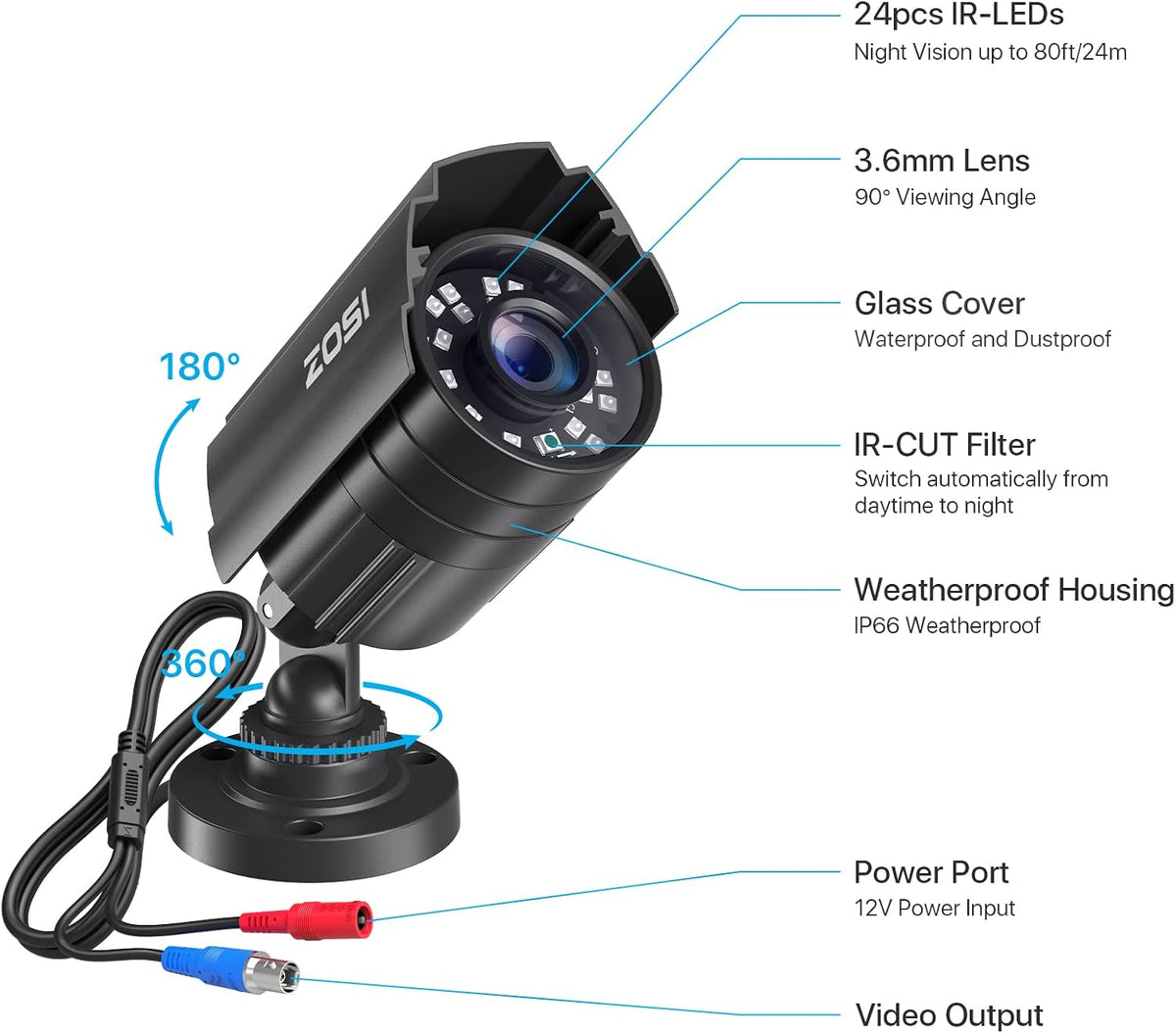 ZOSI Sistema de cámara de seguridad CCTV 1080P HD TVI para el hogar...