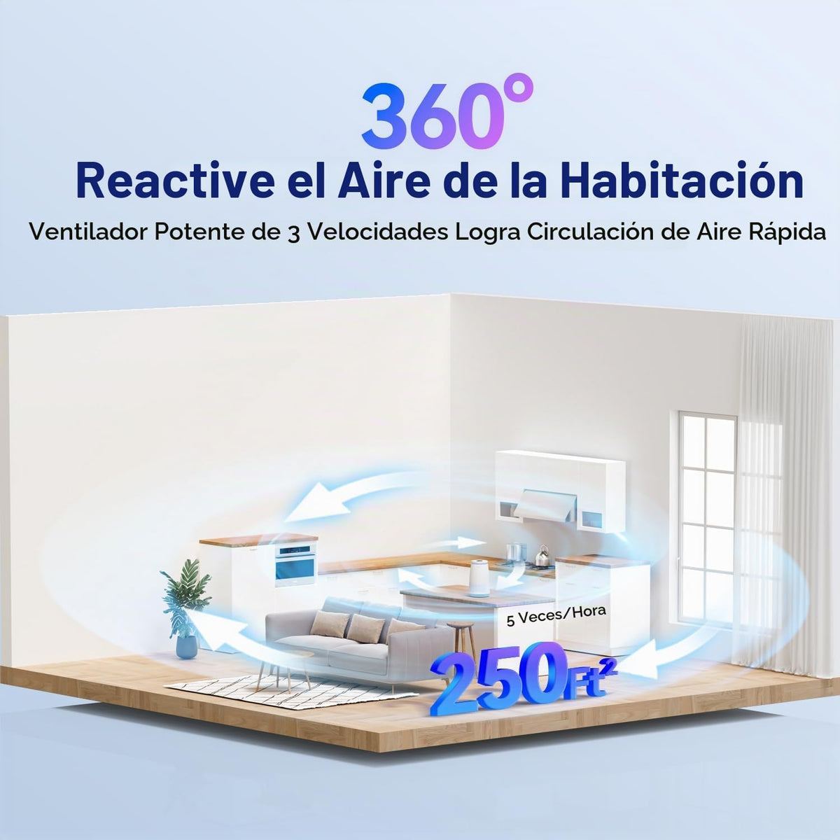 Cegsin Purificadores de aire para dormitorio del hogar, filtro HEPA...