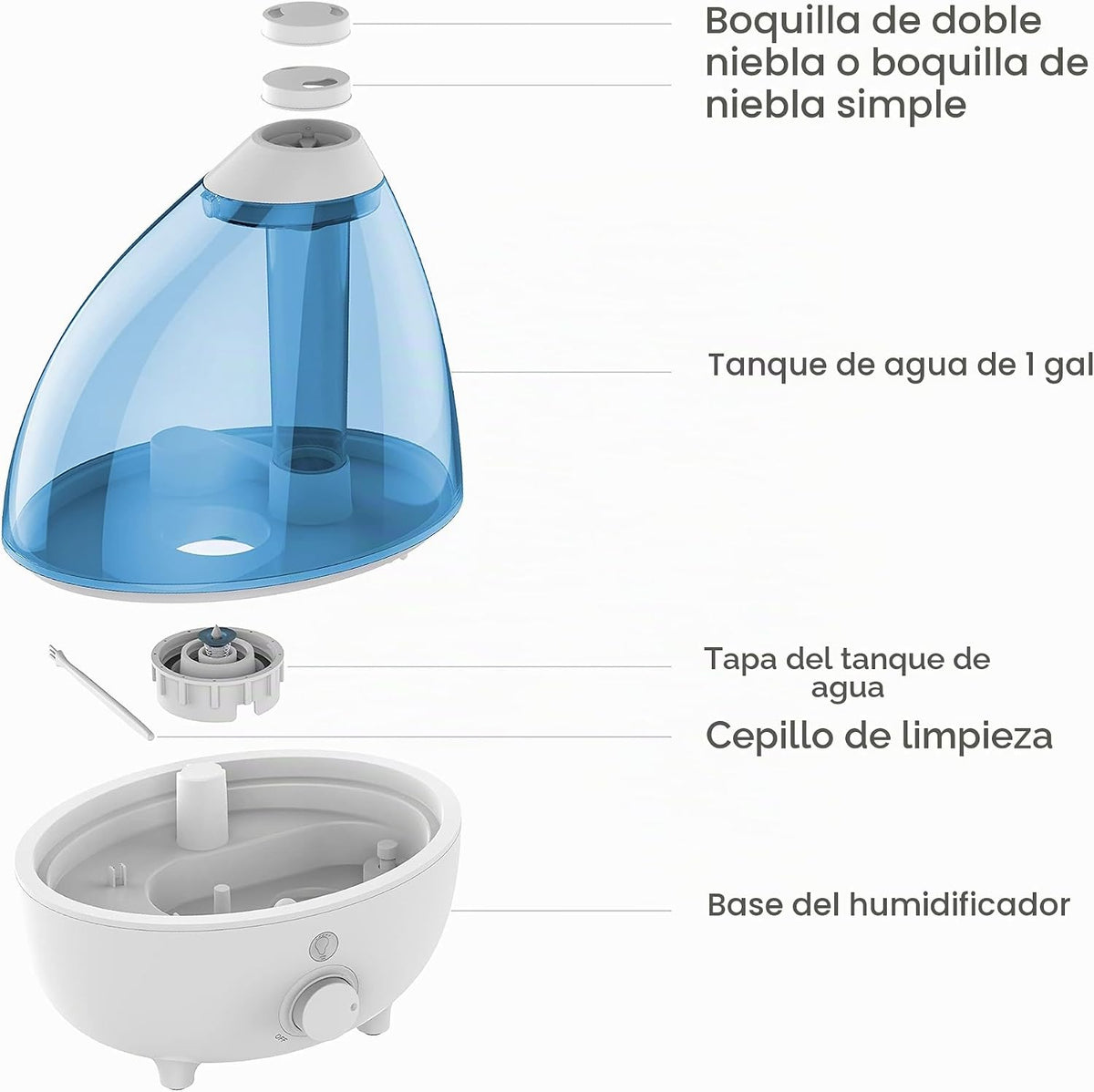 mistaire XL ultrasónico Cool Mist humidificador para grandes habita...