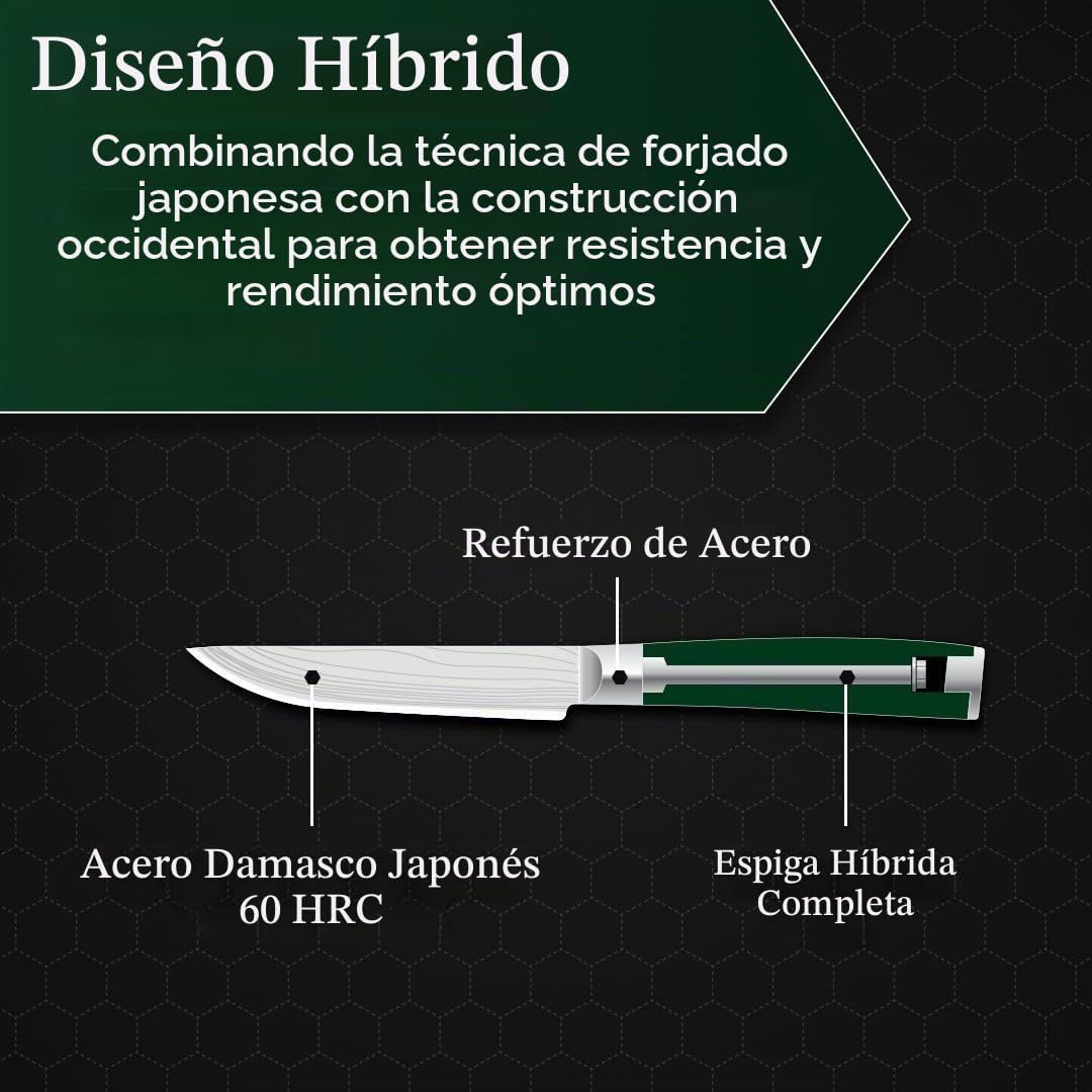 HexClad Juego de cuchillos para carne, 4 cuchillas de acero inoxida...