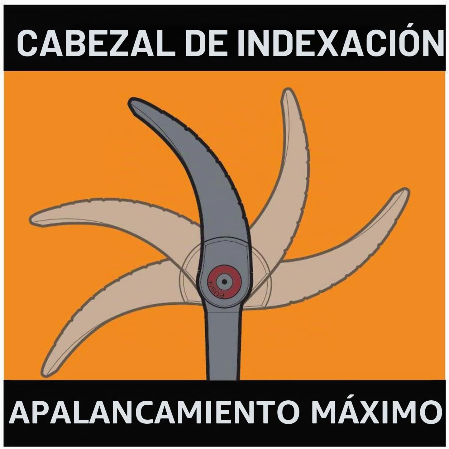 GEARWRENCH - Barra de palanca de división