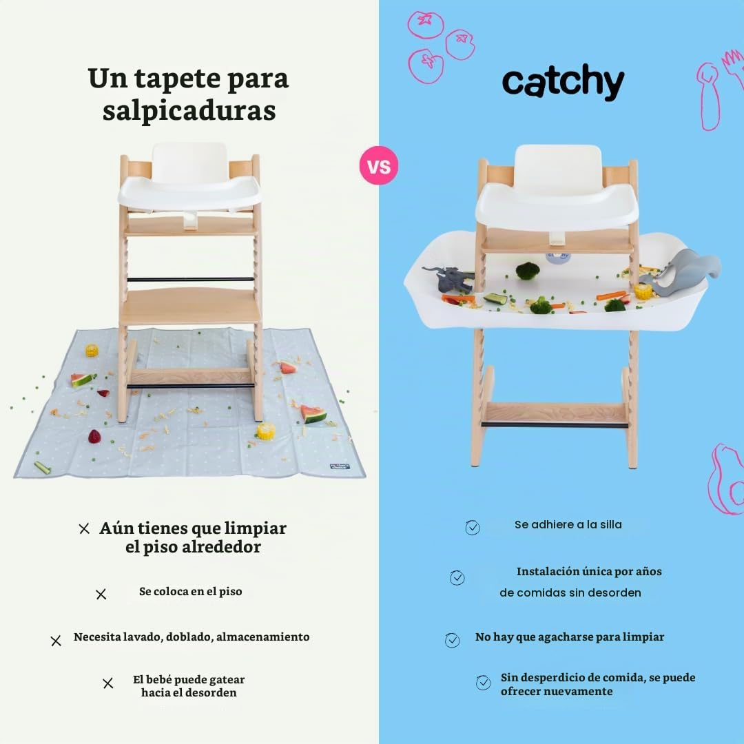 CATCHY - Recogedor de alimentos - Compatible con la silla alta Stok...