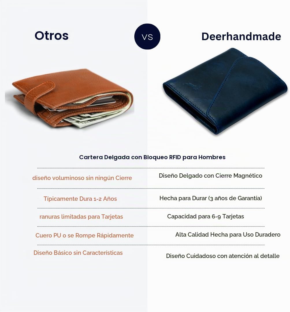 Cartera de cuero de grano completo para hombre, hecha a mano con bl...